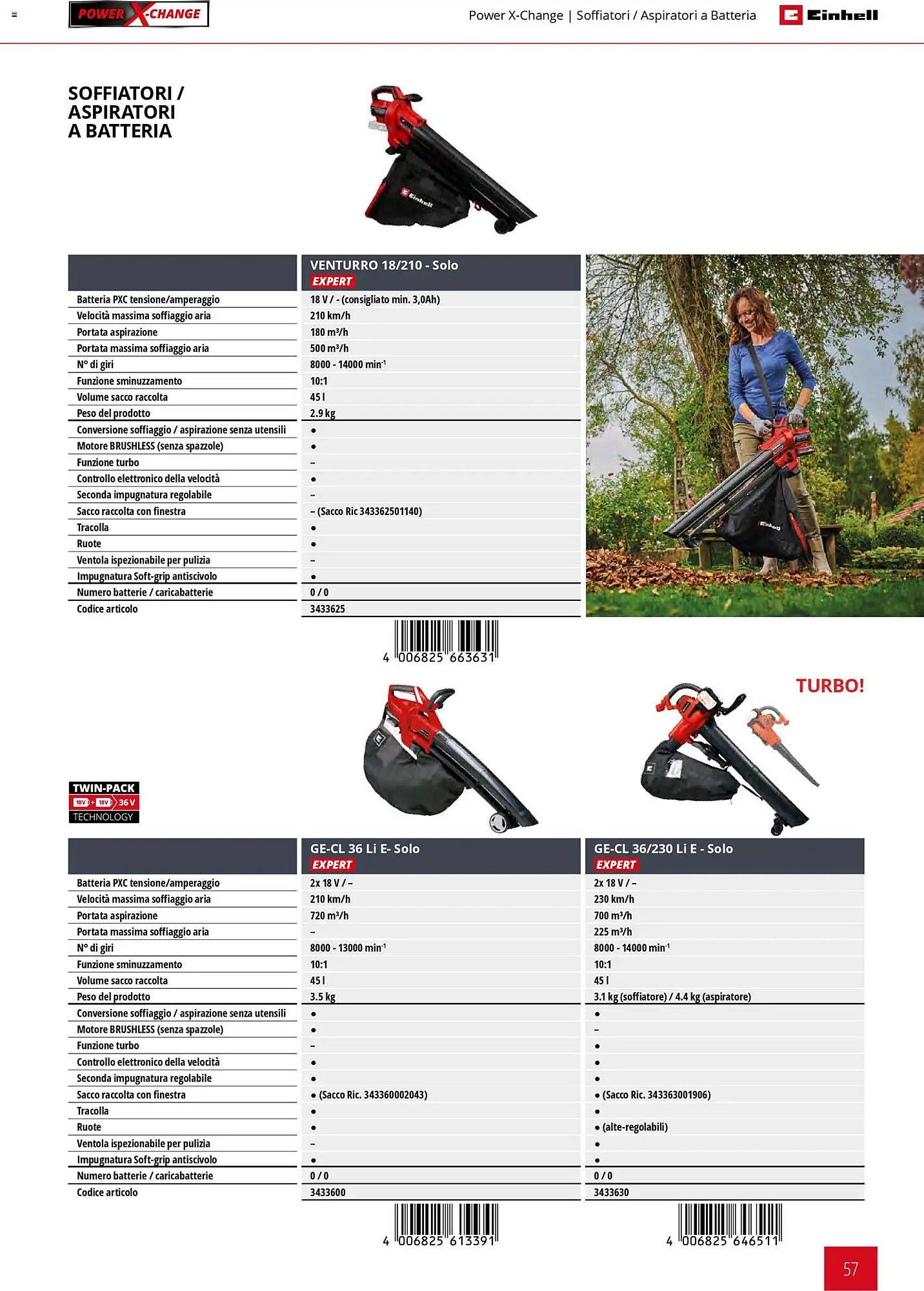 Volantino Einhell (2026-03-02 - 2026-09-30)