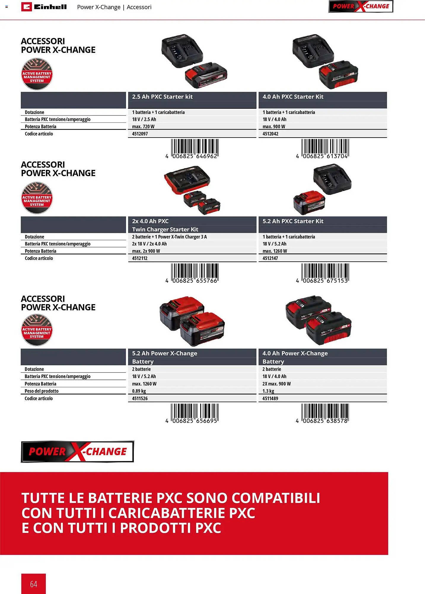 Volantino Einhell (2026-03-02 - 2026-09-30)