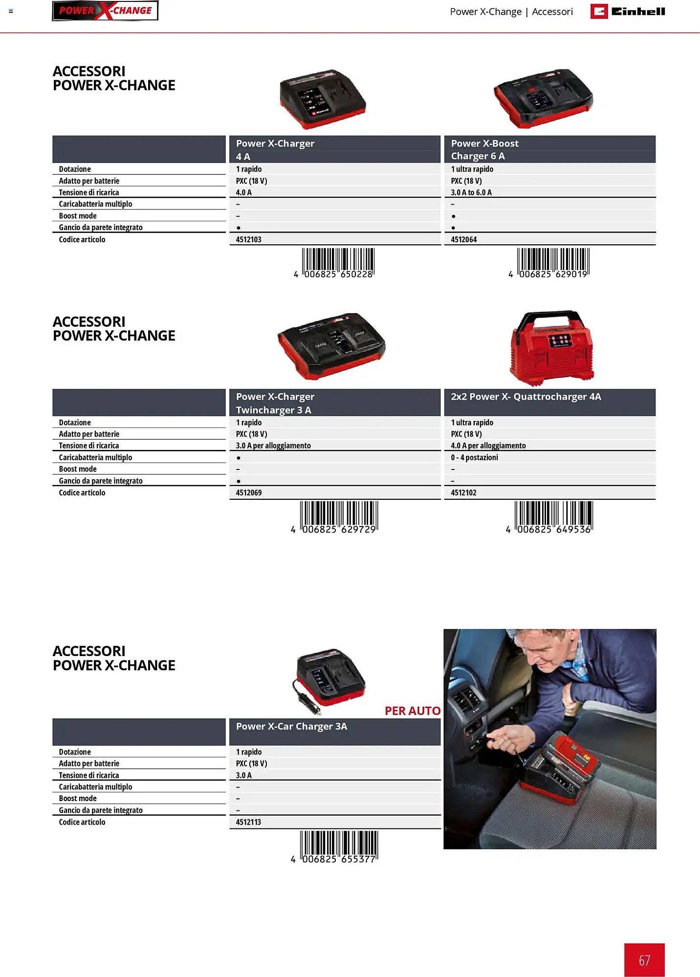 Volantino Einhell (2026-03-02 - 2026-09-30)