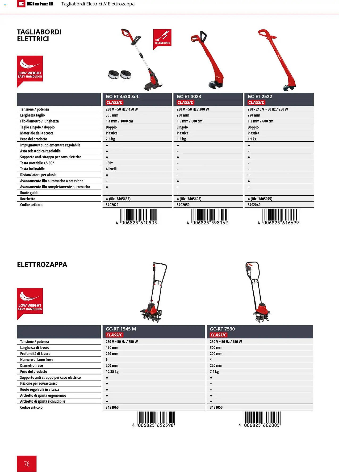 Volantino Einhell (2026-03-02 - 2026-09-30)