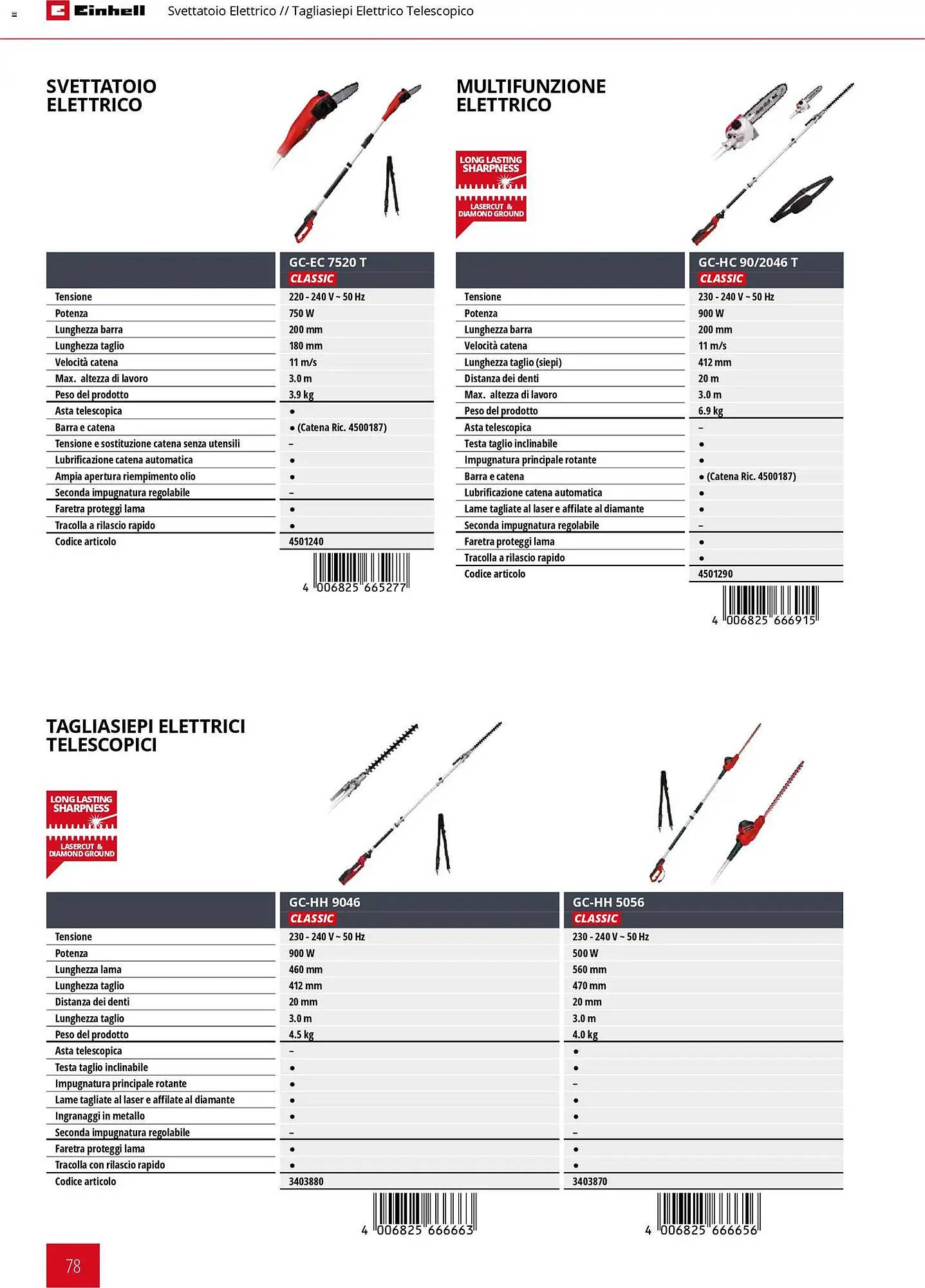 Volantino Einhell (2026-03-02 - 2026-09-30)