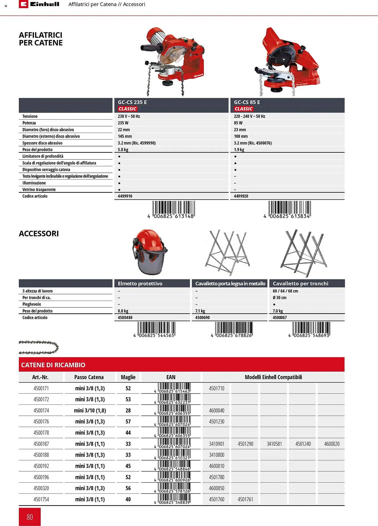 Volantino Einhell (2026-03-02 - 2026-09-30)