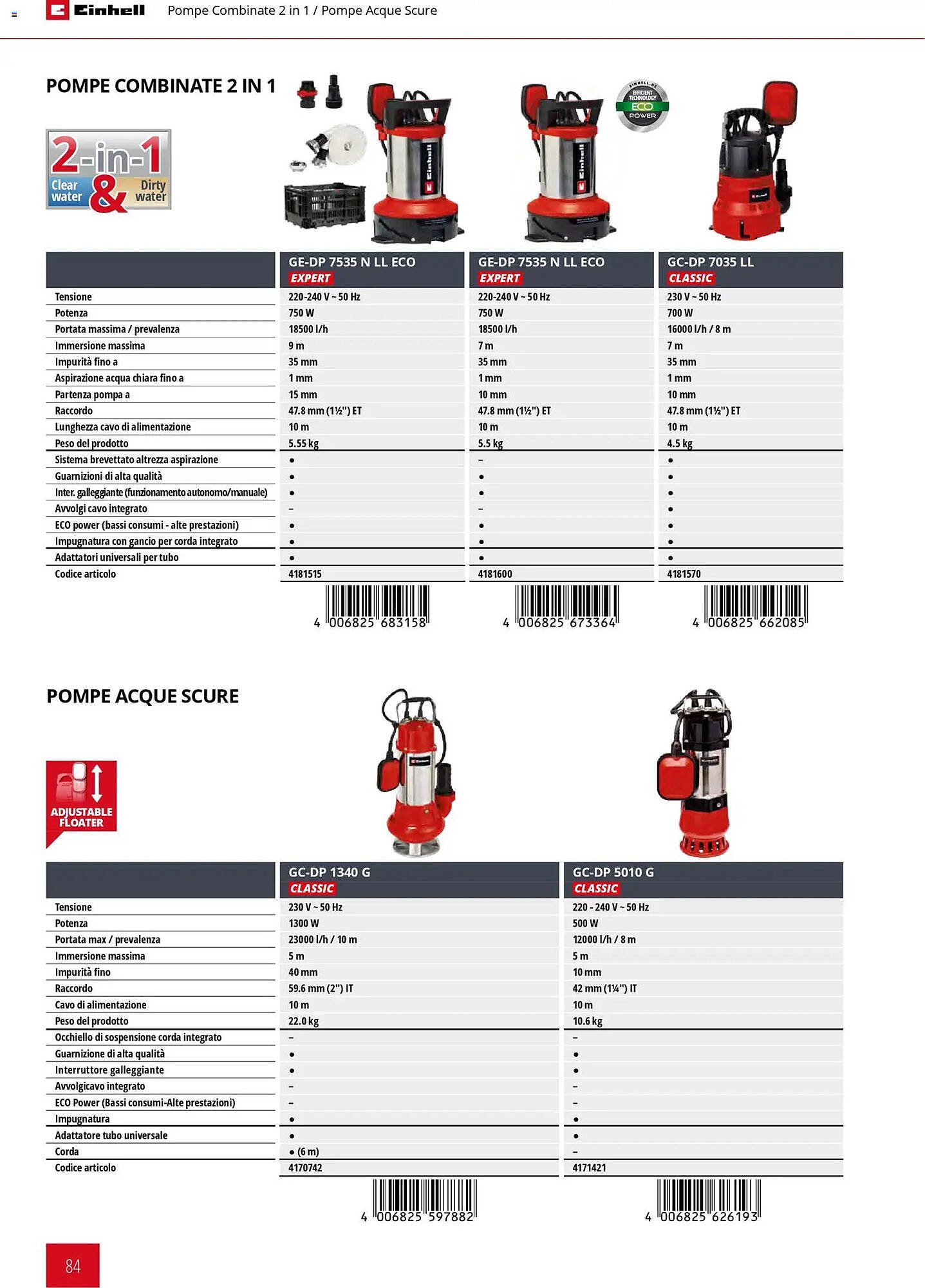 Volantino Einhell (2026-03-02 - 2026-09-30)