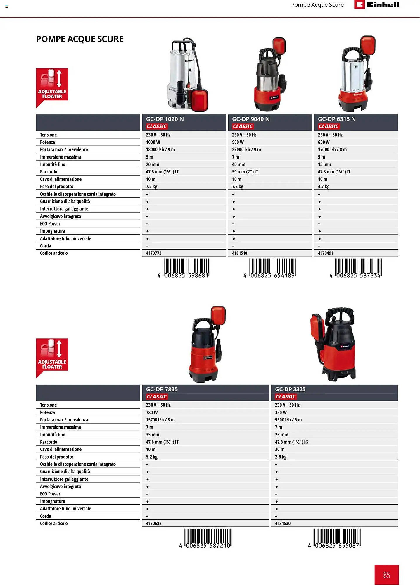 Volantino Einhell (2026-03-02 - 2026-09-30)