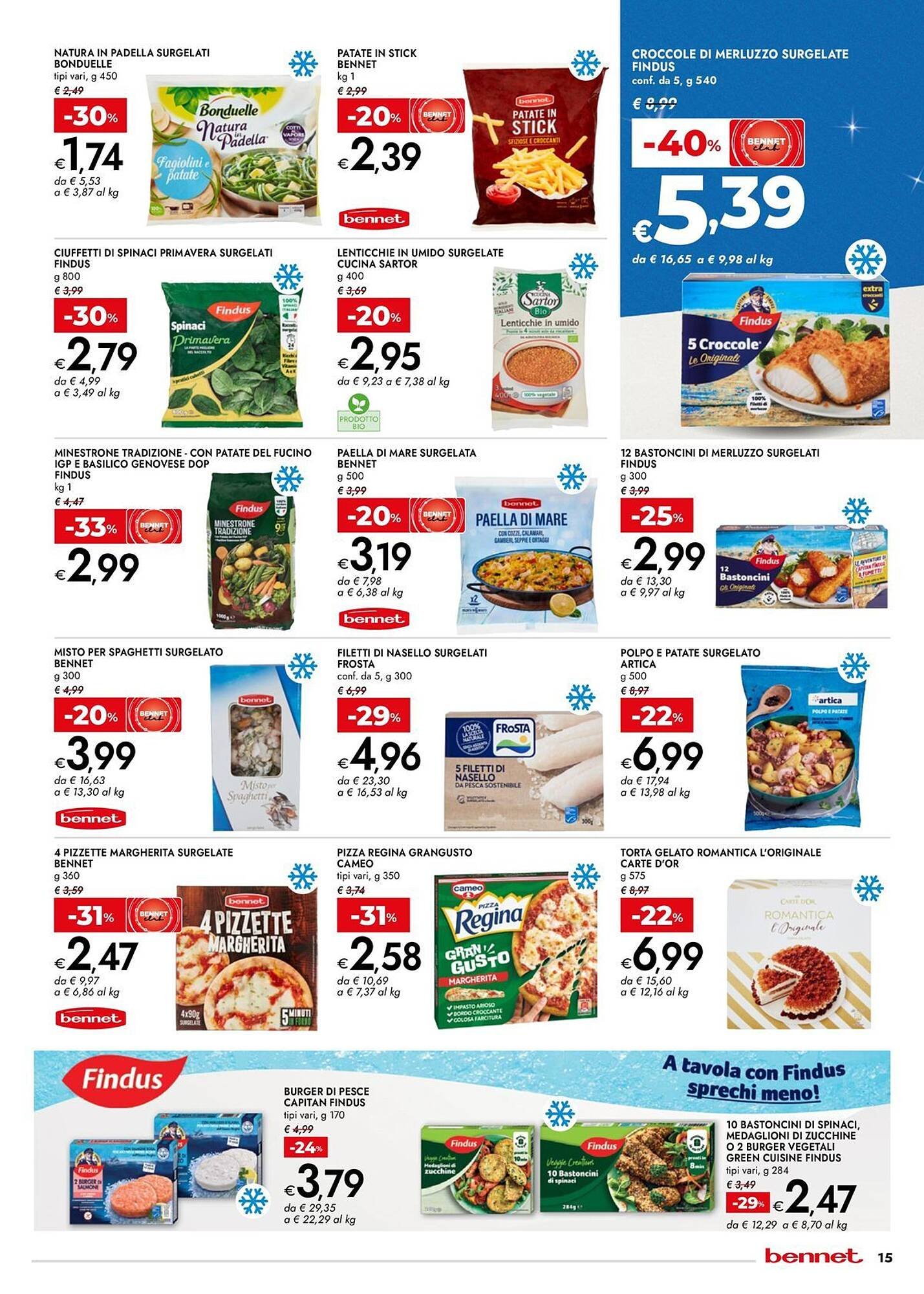 Volantino Bennet (2025-12-27 - 2026-01-07)