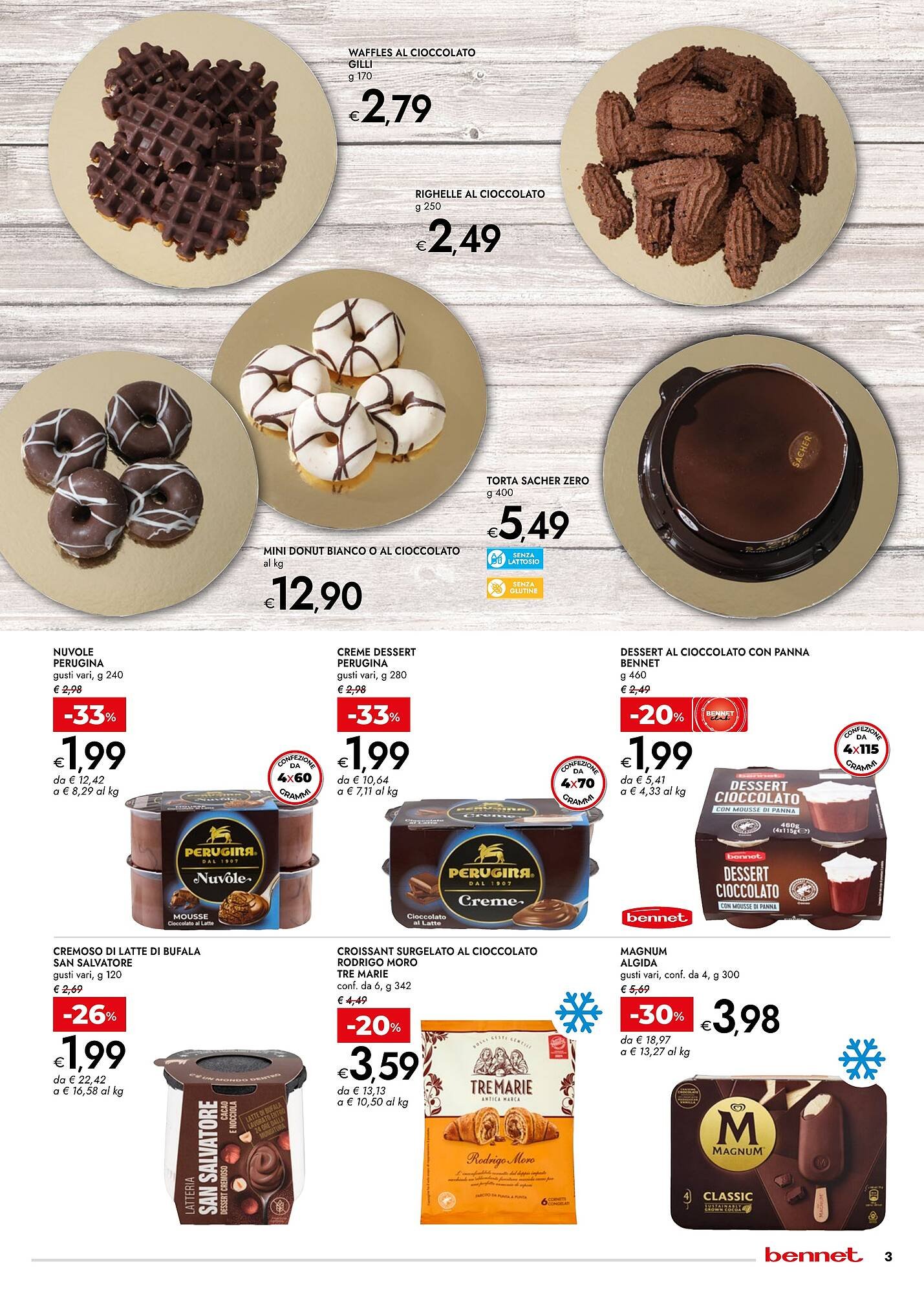 Volantino Bennet (2025-10-30 - 2025-11-12)
