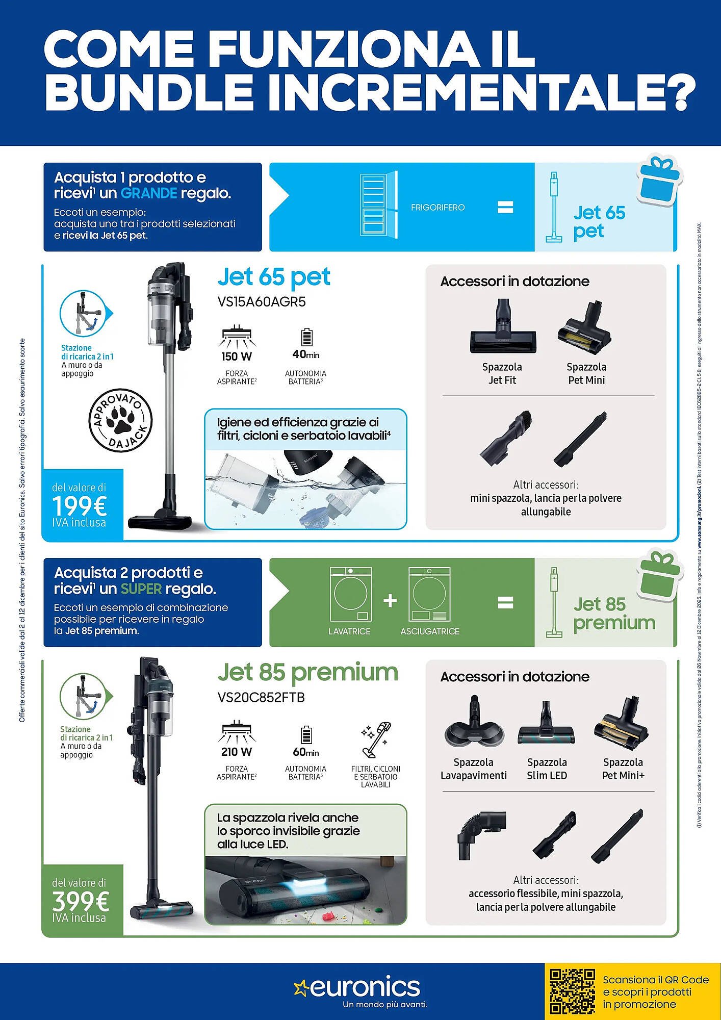 Volantino Euronics (2025-12-01 - 2025-12-12)