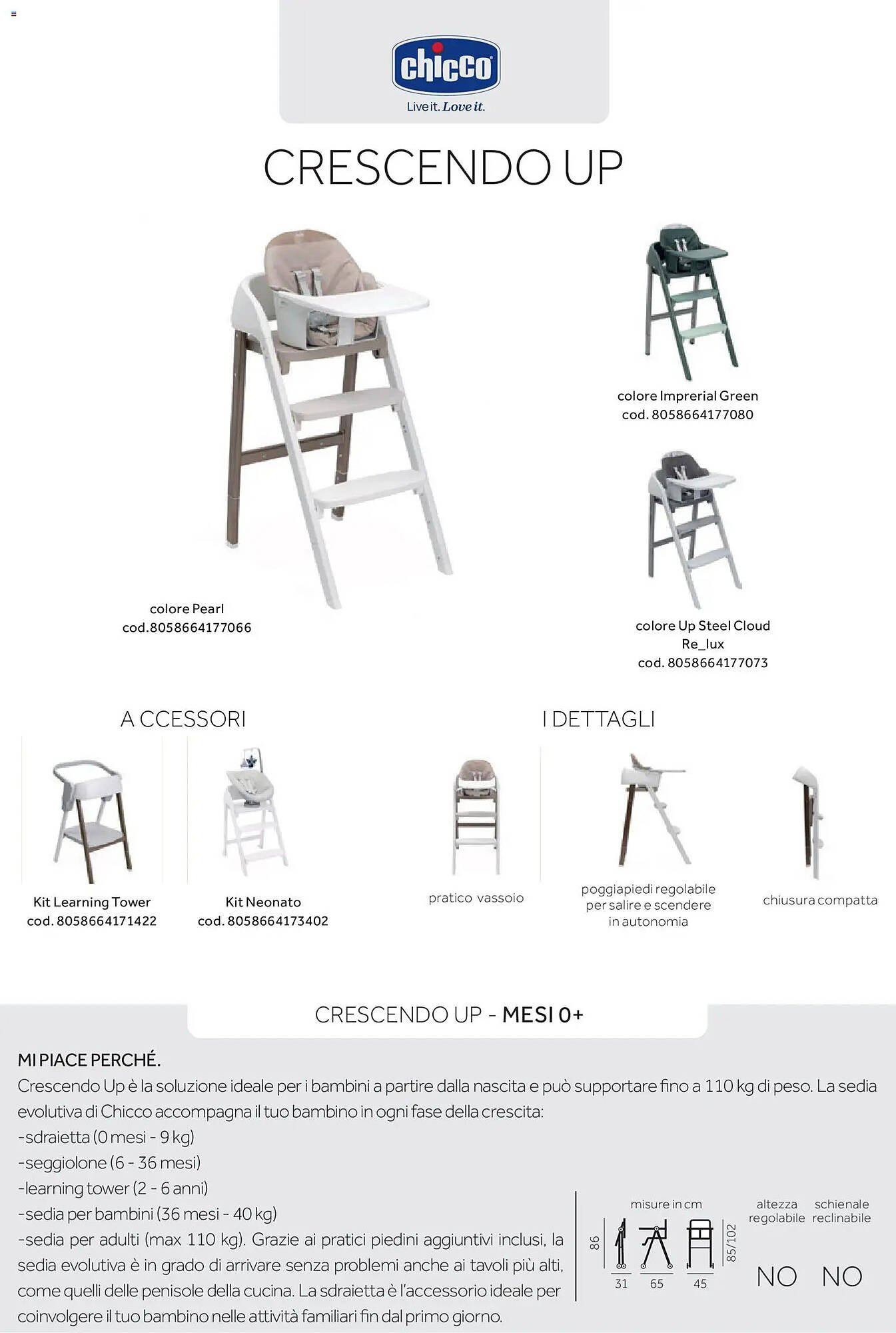 Volantino Prenatal (2025-12-04 - 2026-02-28)