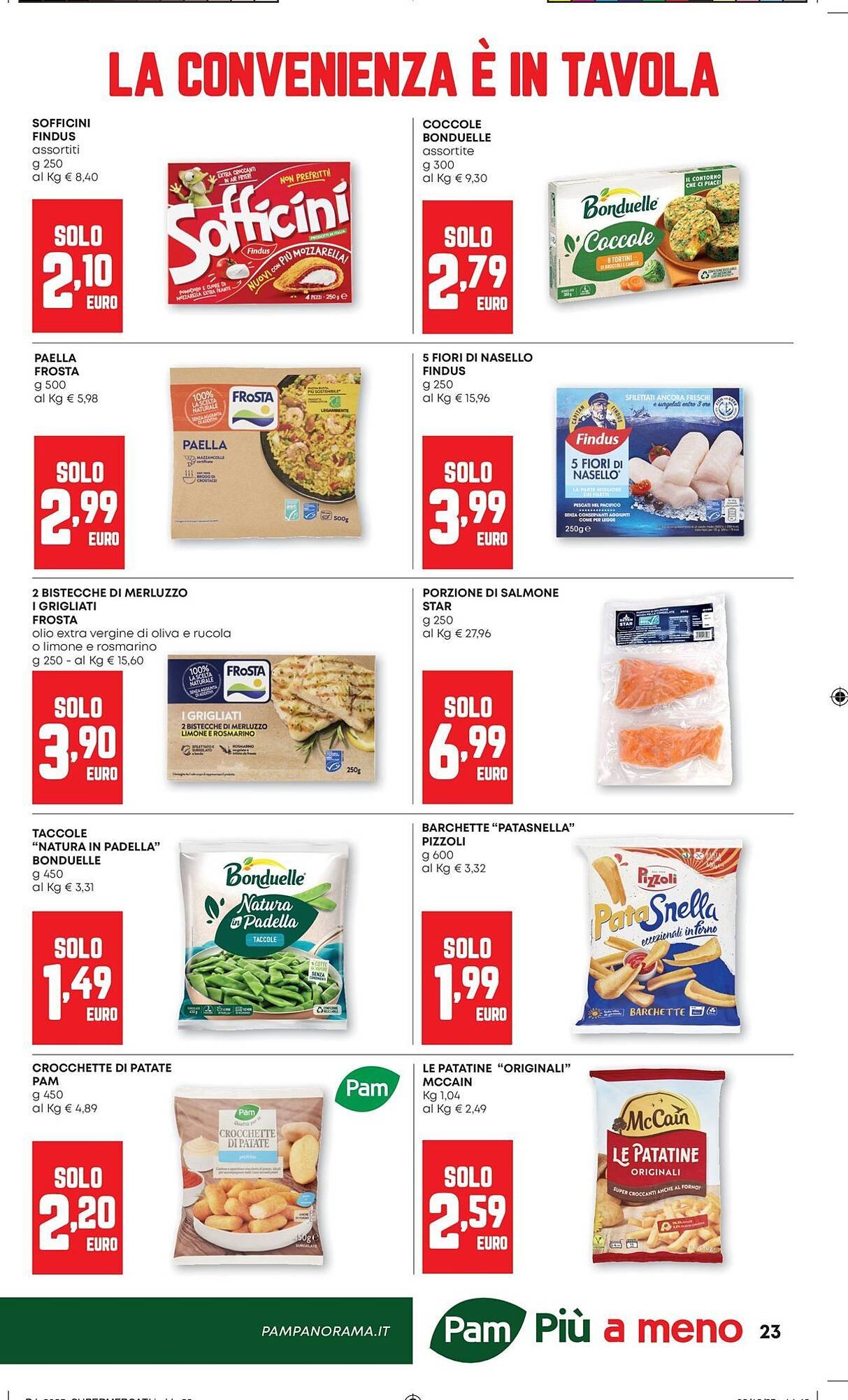 Volantino Pam (2025-12-18 - 2025-12-31)