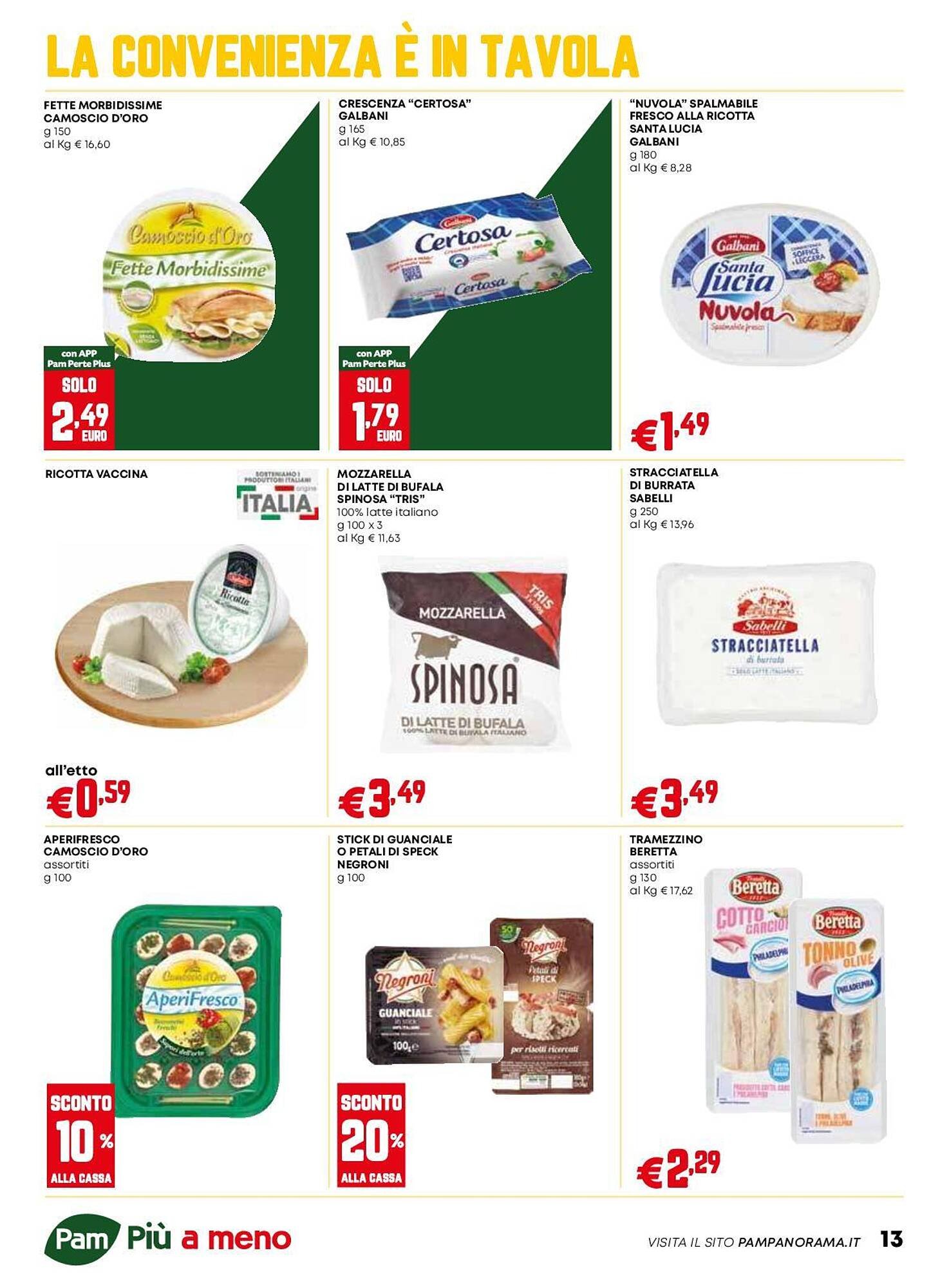 Volantino Pam (2025-12-18 - 2025-12-31)