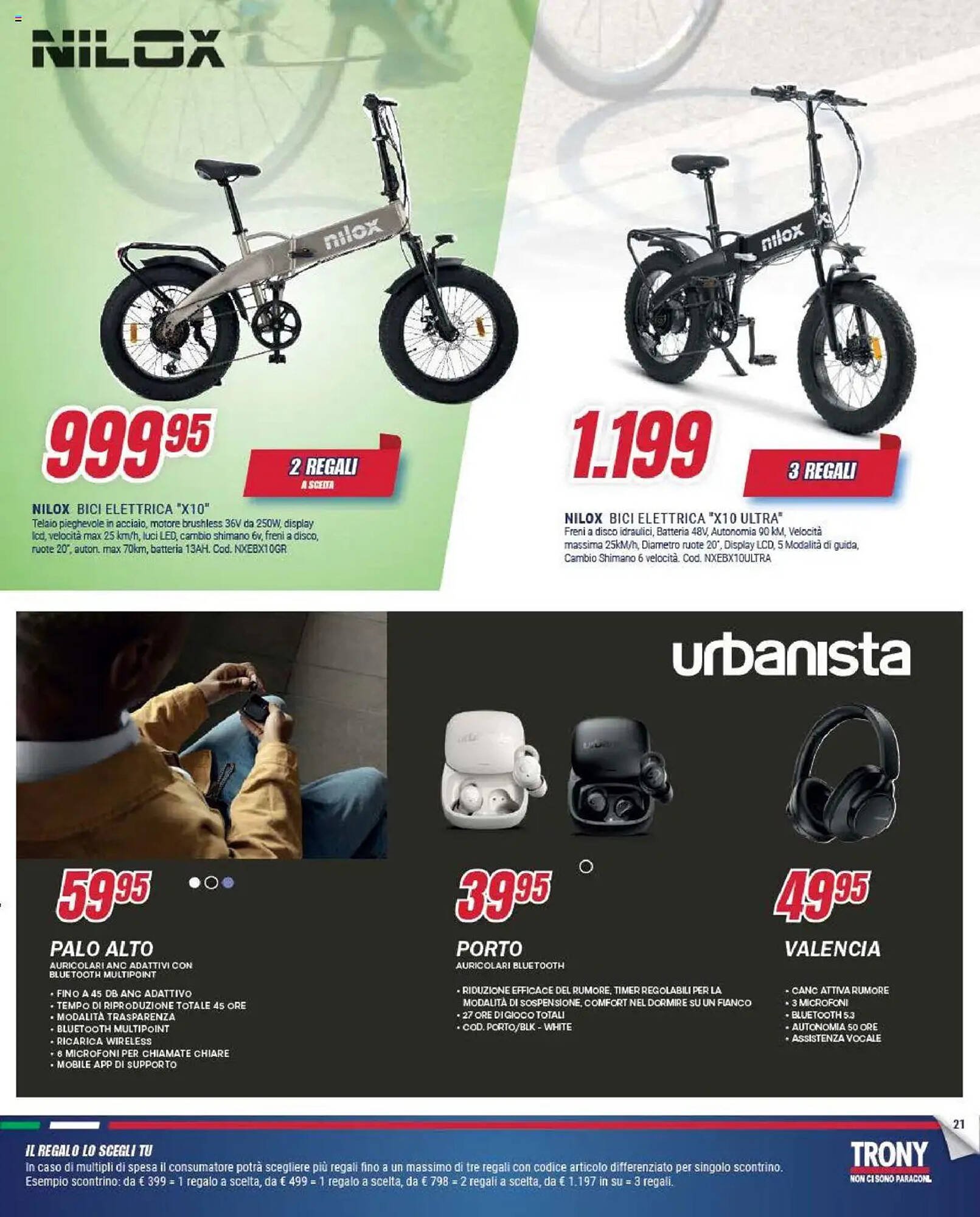 Volantino Trony (2025-09-05 - 2025-10-01)