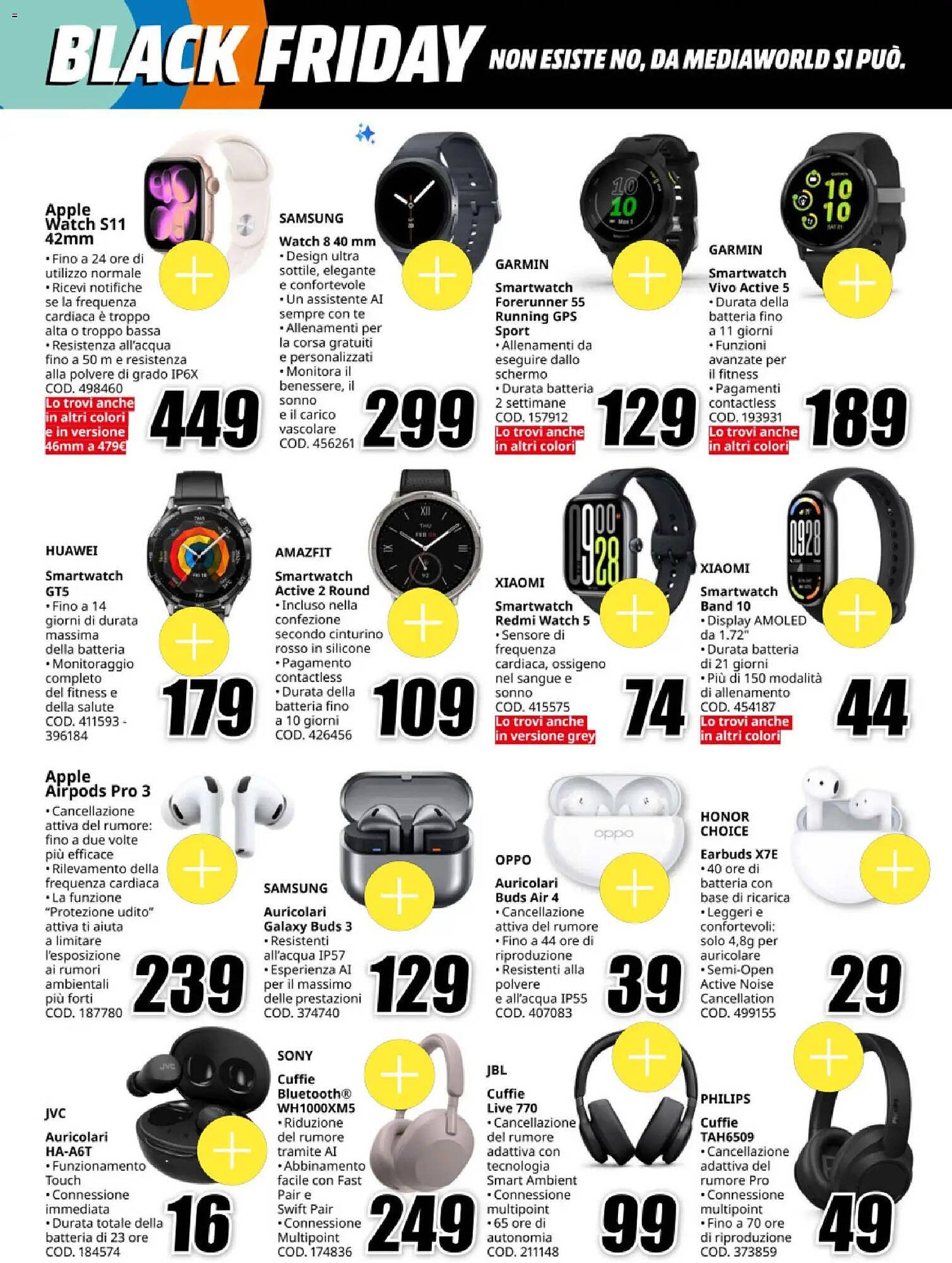 Volantino MediaWorld (2025-11-12 - 2025-11-19)