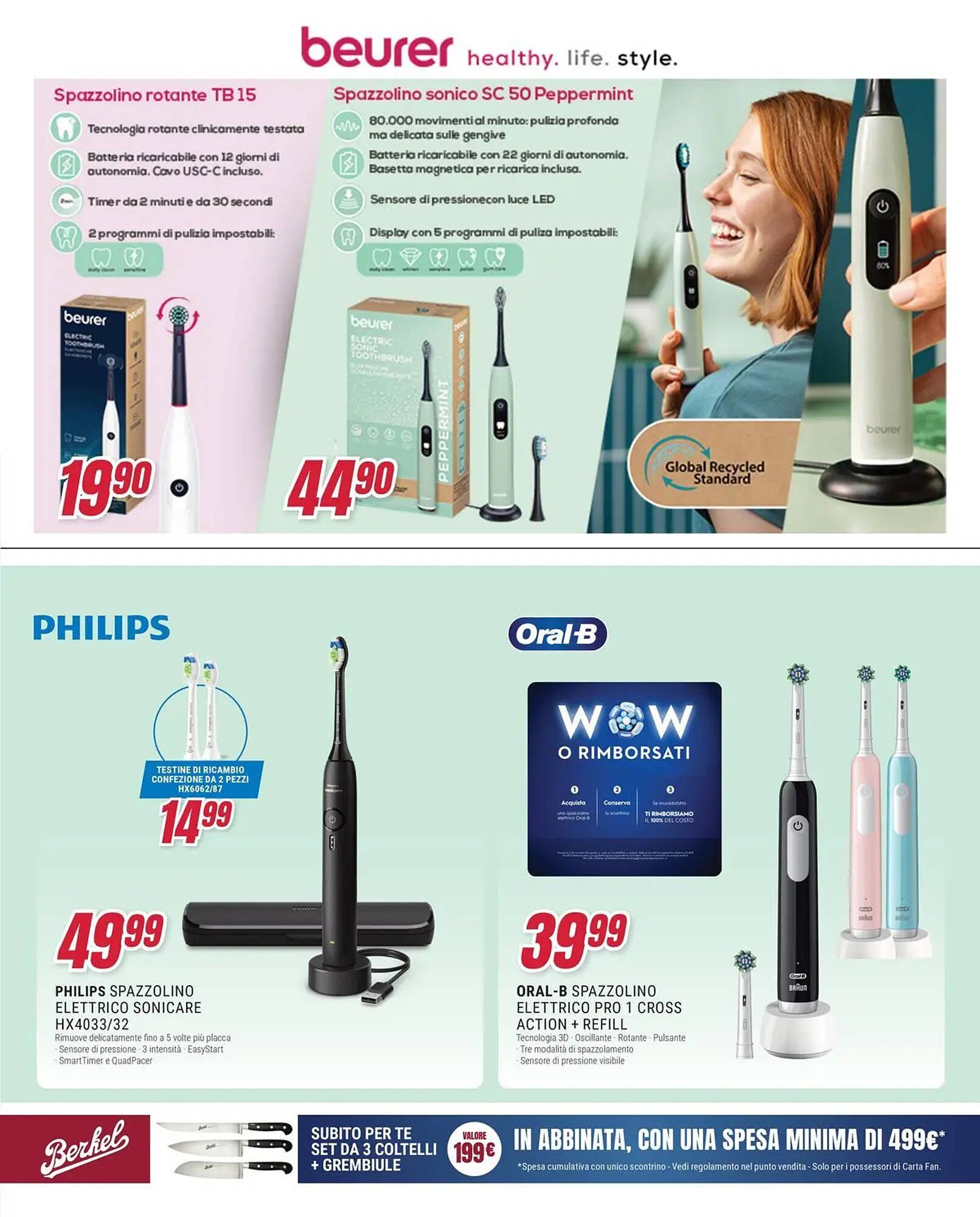 Volantino Trony (2026-04-16 - 2026-04-27)