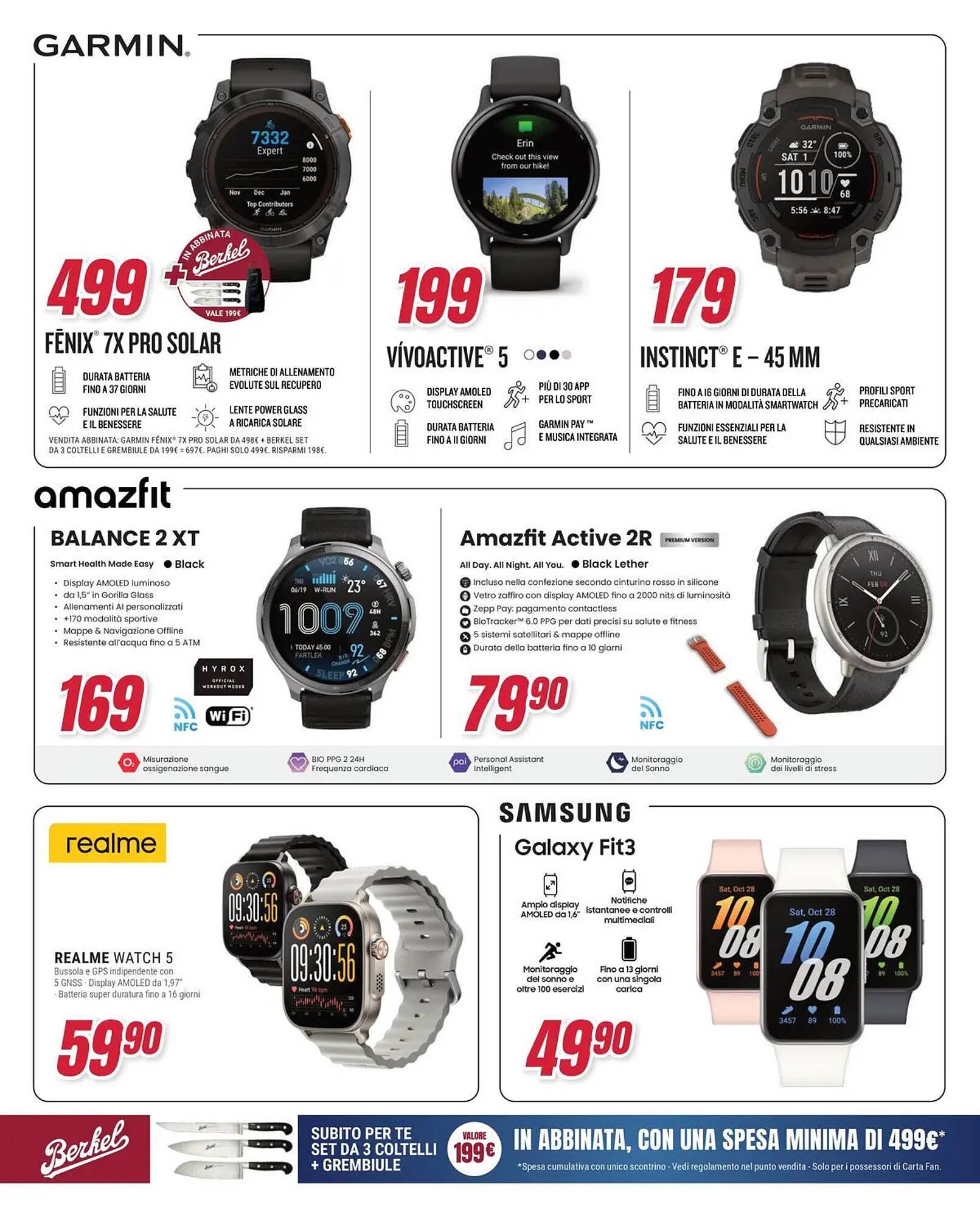 Volantino Trony (2026-04-16 - 2026-04-27)