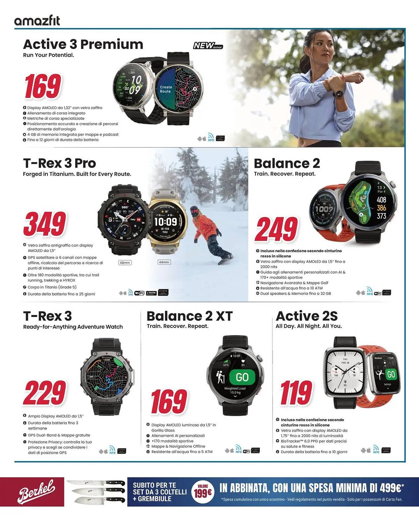 Volantino Trony (2026-04-16 - 2026-04-27)