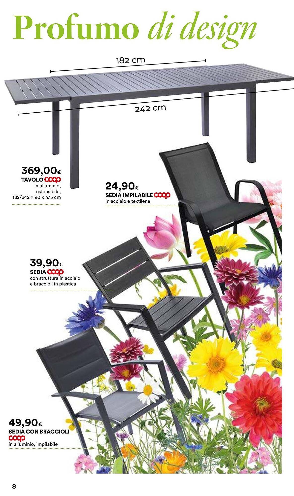 Volantino Ipercoop (2026-04-07 - 2026-05-06)