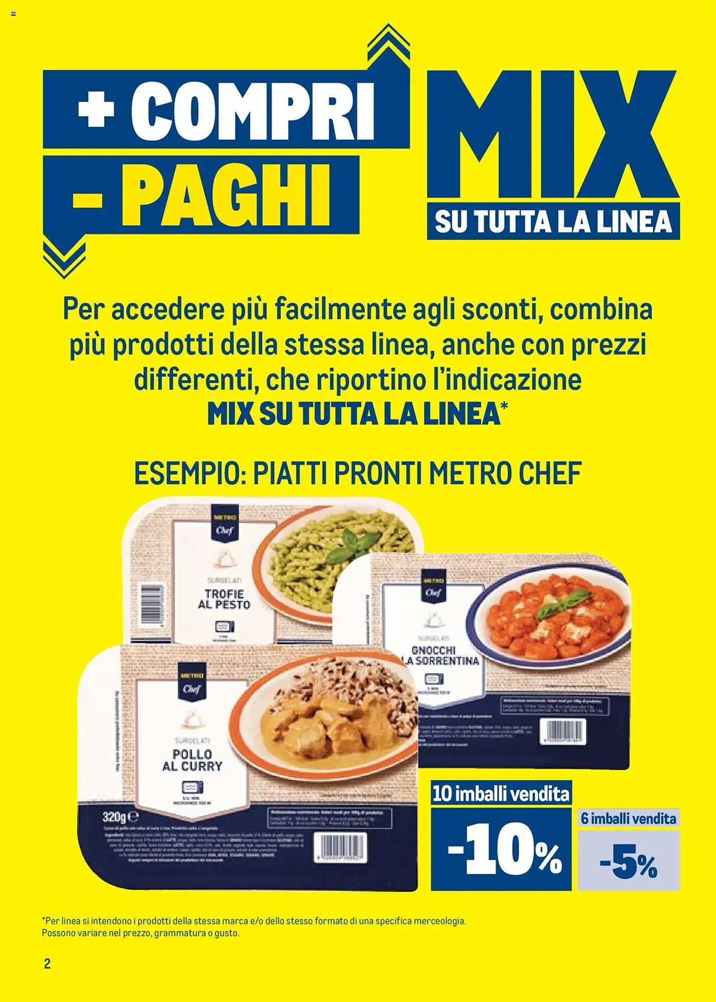 Volantino Metro (2025-10-09 - 2025-12-31)