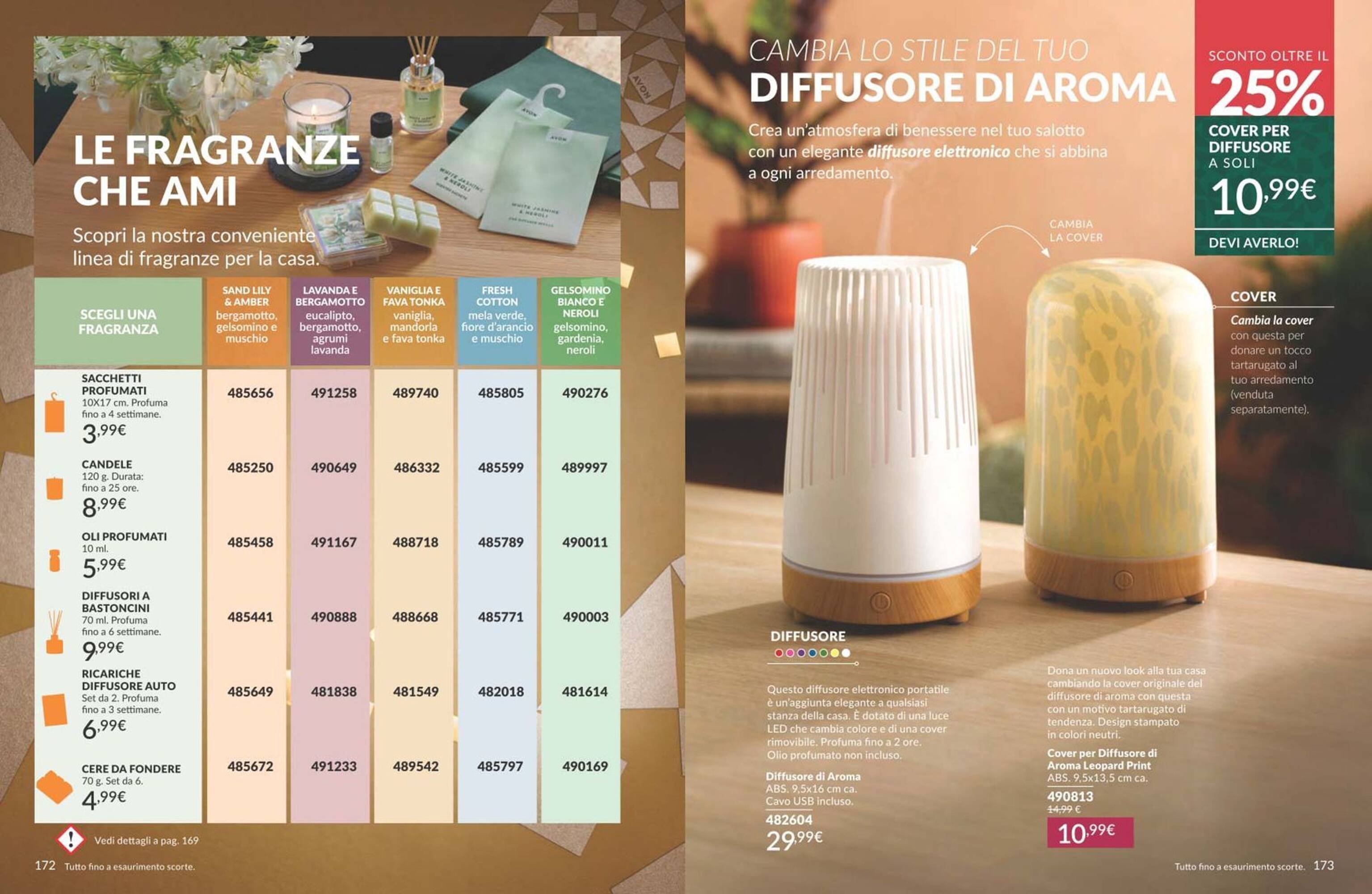 Catalogo Avon (2025-12-02 - 2025-12-31)