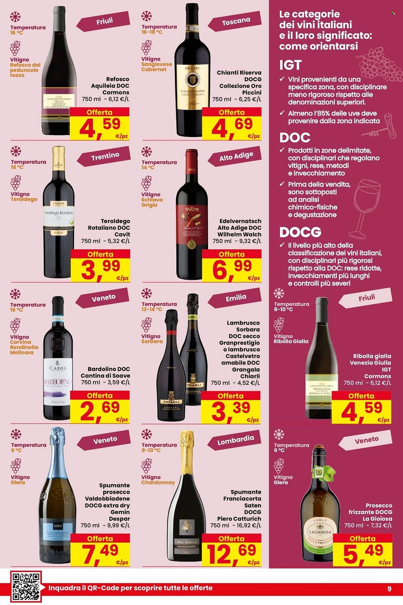 Volantino Despar (2026-02-19 - 2026-03-04)