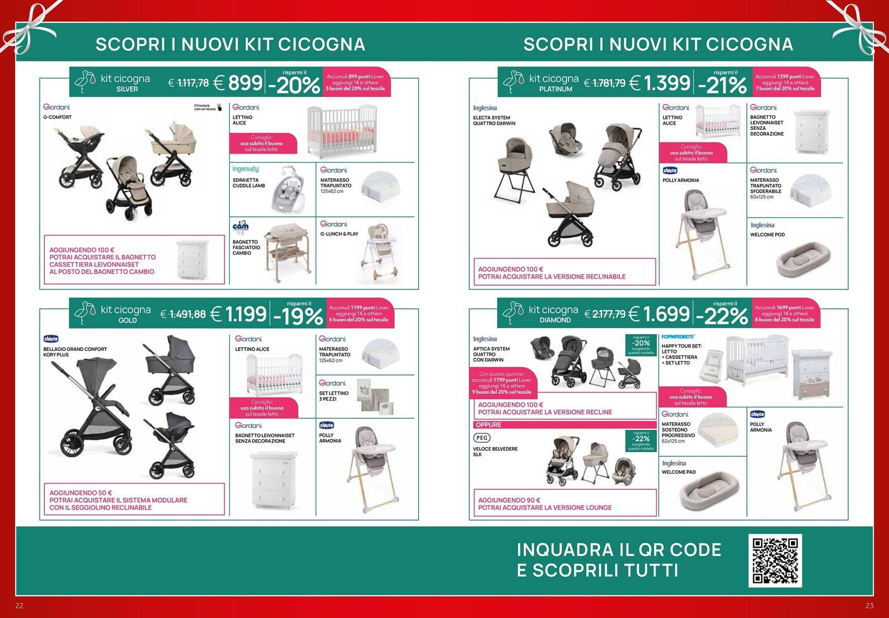 Volantino Prenatal (2025-12-02 - 2025-12-24)