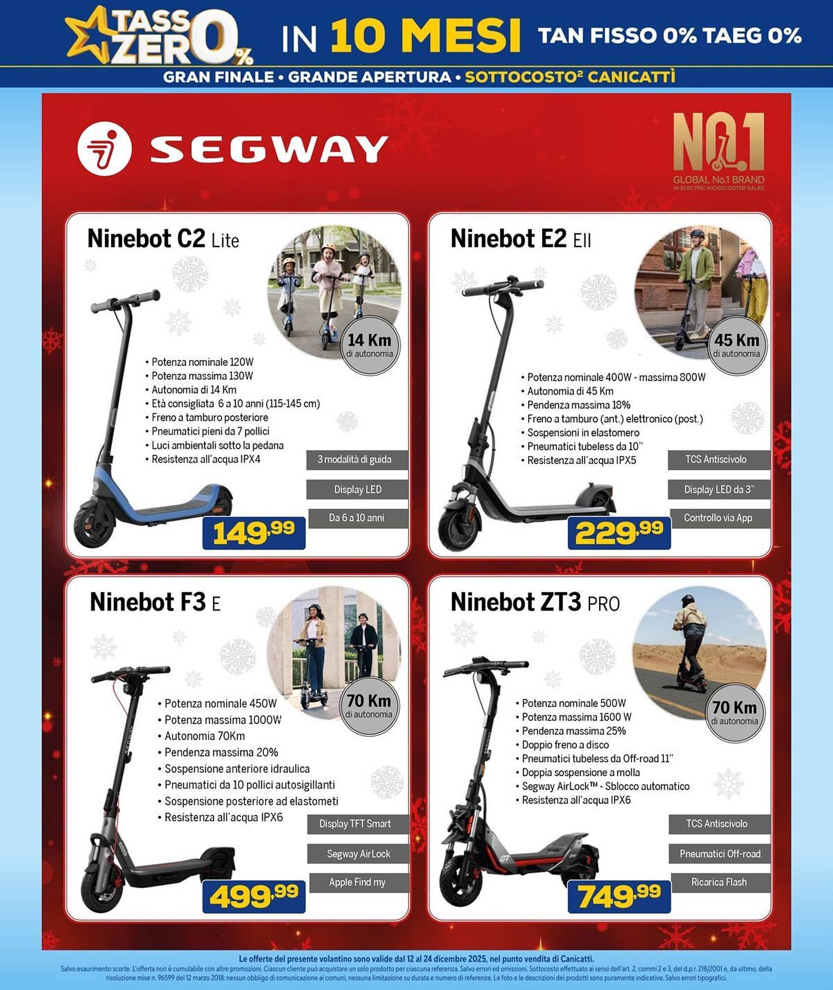 Volantino Euronics (2025-12-12 - 2025-12-24)