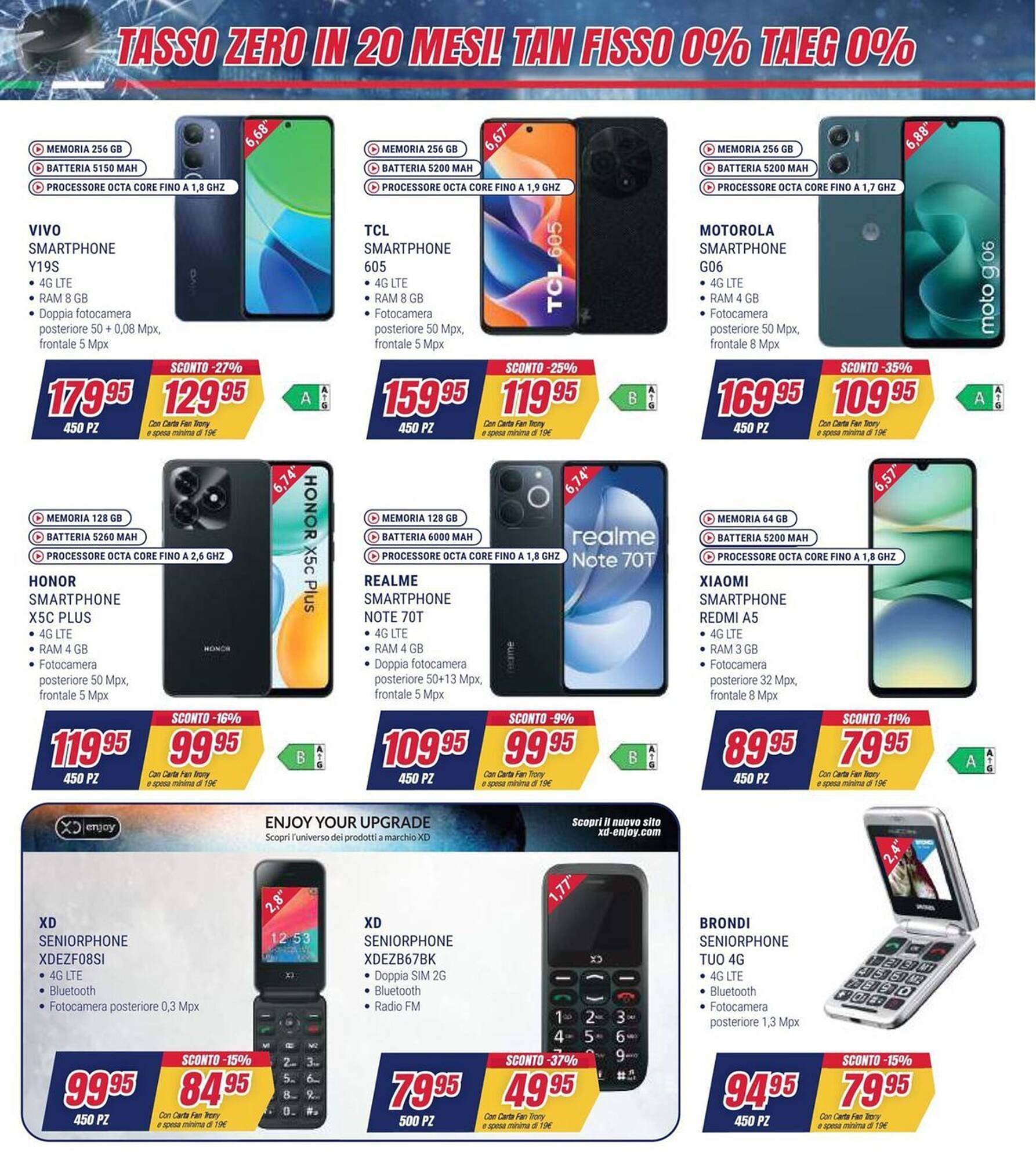 Volantino Trony (2026-02-05 - 2026-02-18)