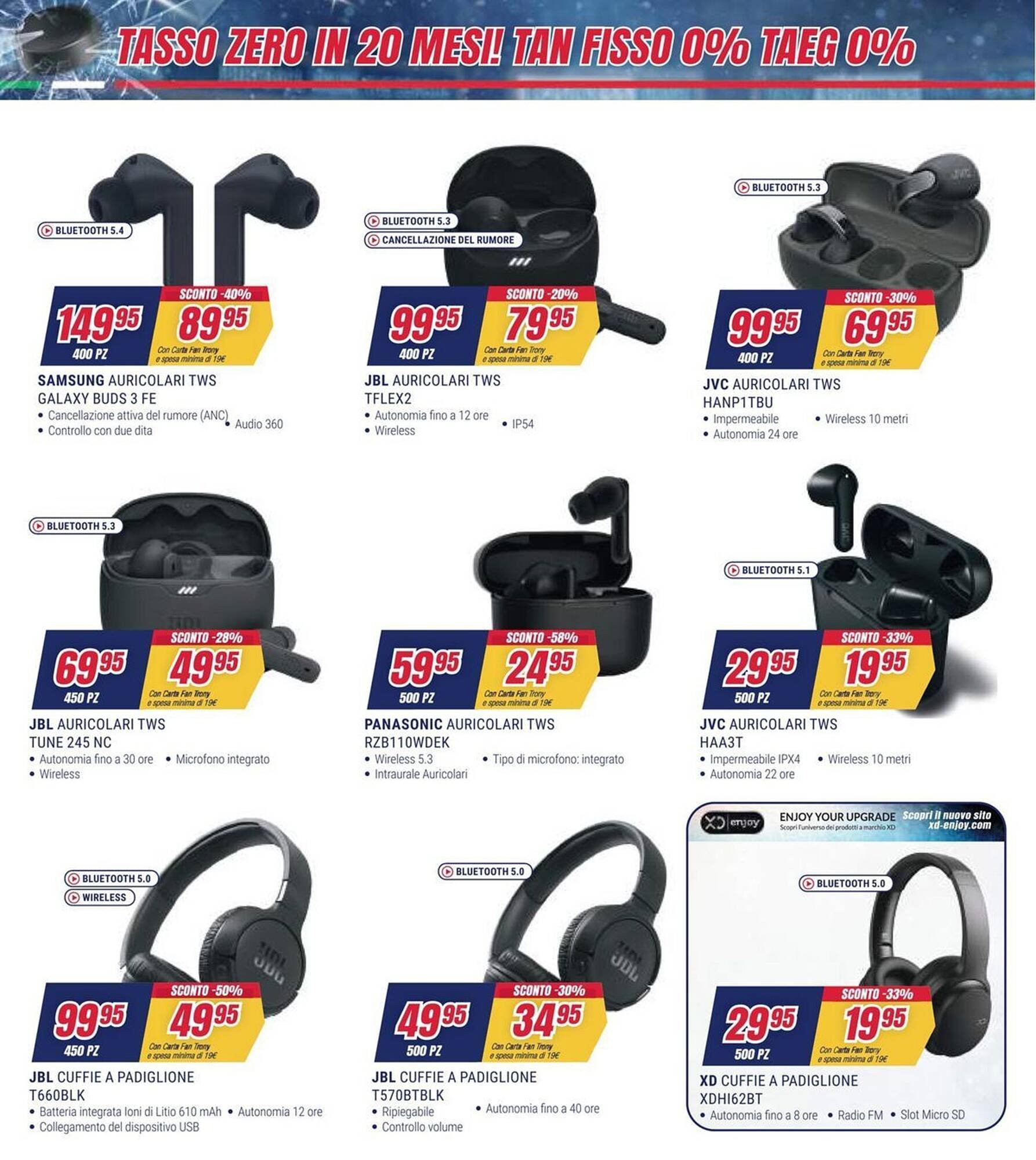 Volantino Trony (2026-02-05 - 2026-02-18)