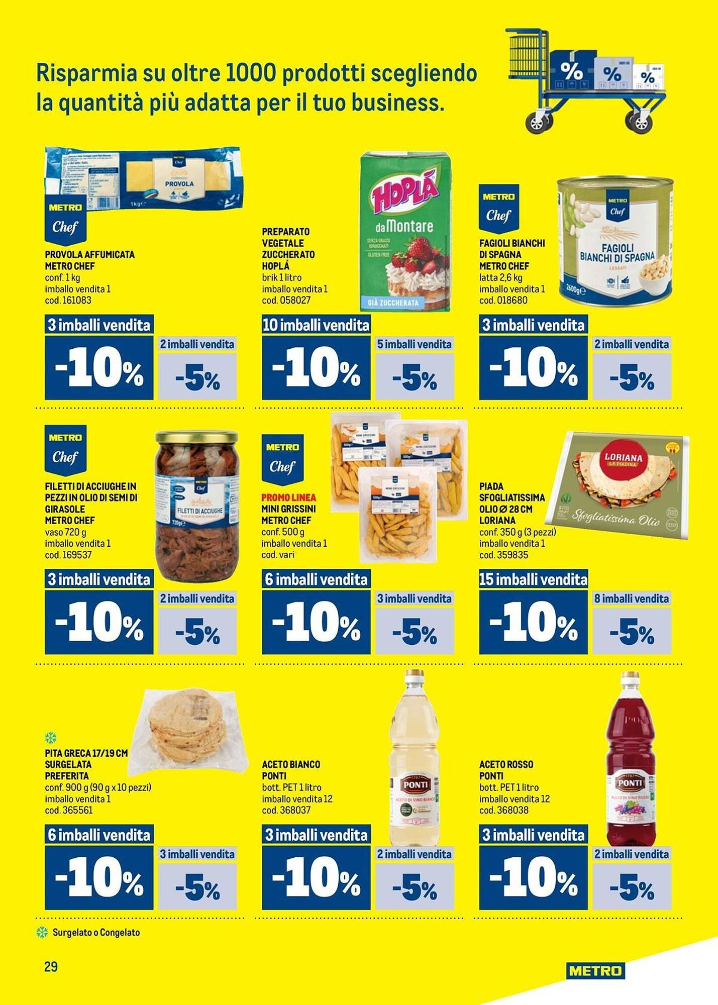 Volantino Metro (2026-02-19 - 2026-03-04)