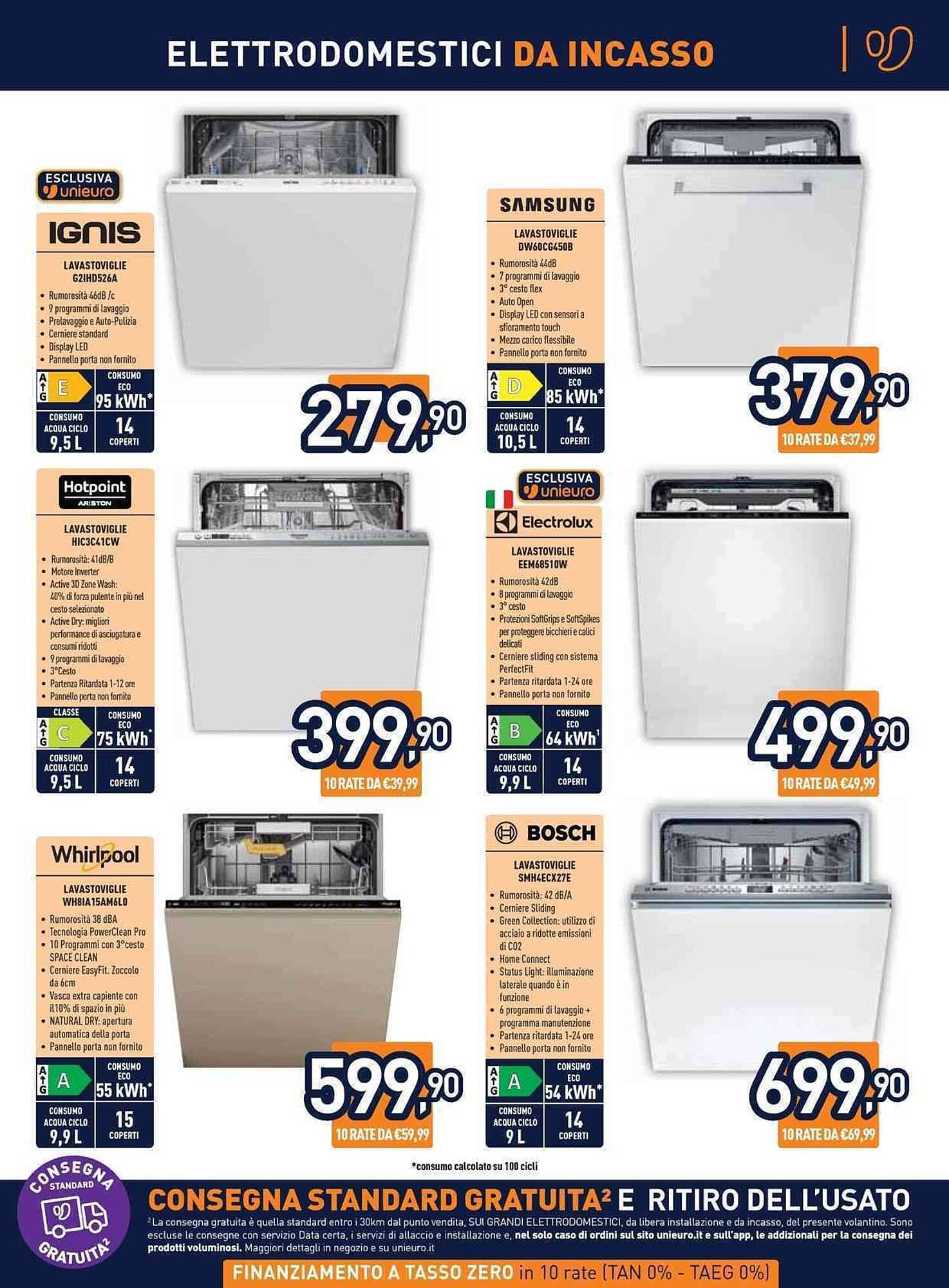 Volantino Unieuro (2026-02-27 - 2026-03-19)