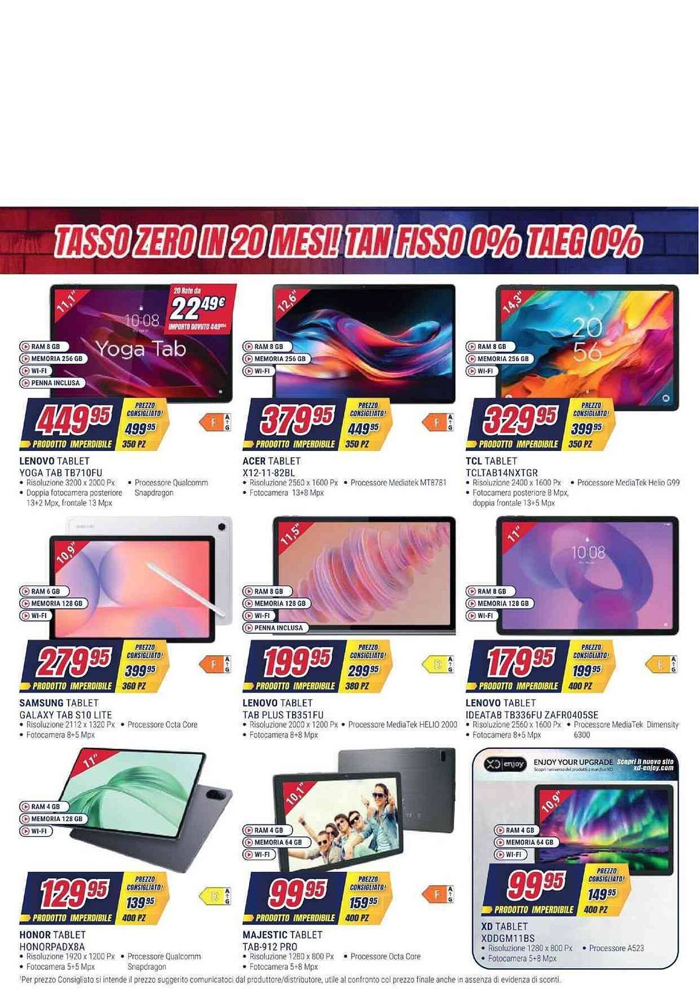 Volantino Trony (2026-04-17 - 2026-04-27)