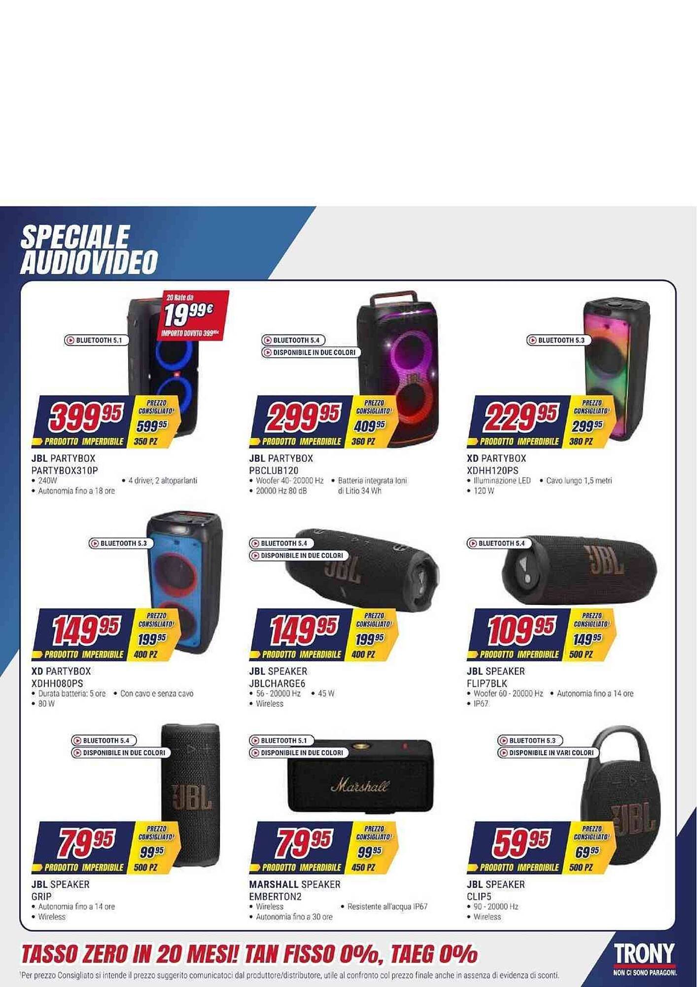 Volantino Trony (2026-04-17 - 2026-04-27)