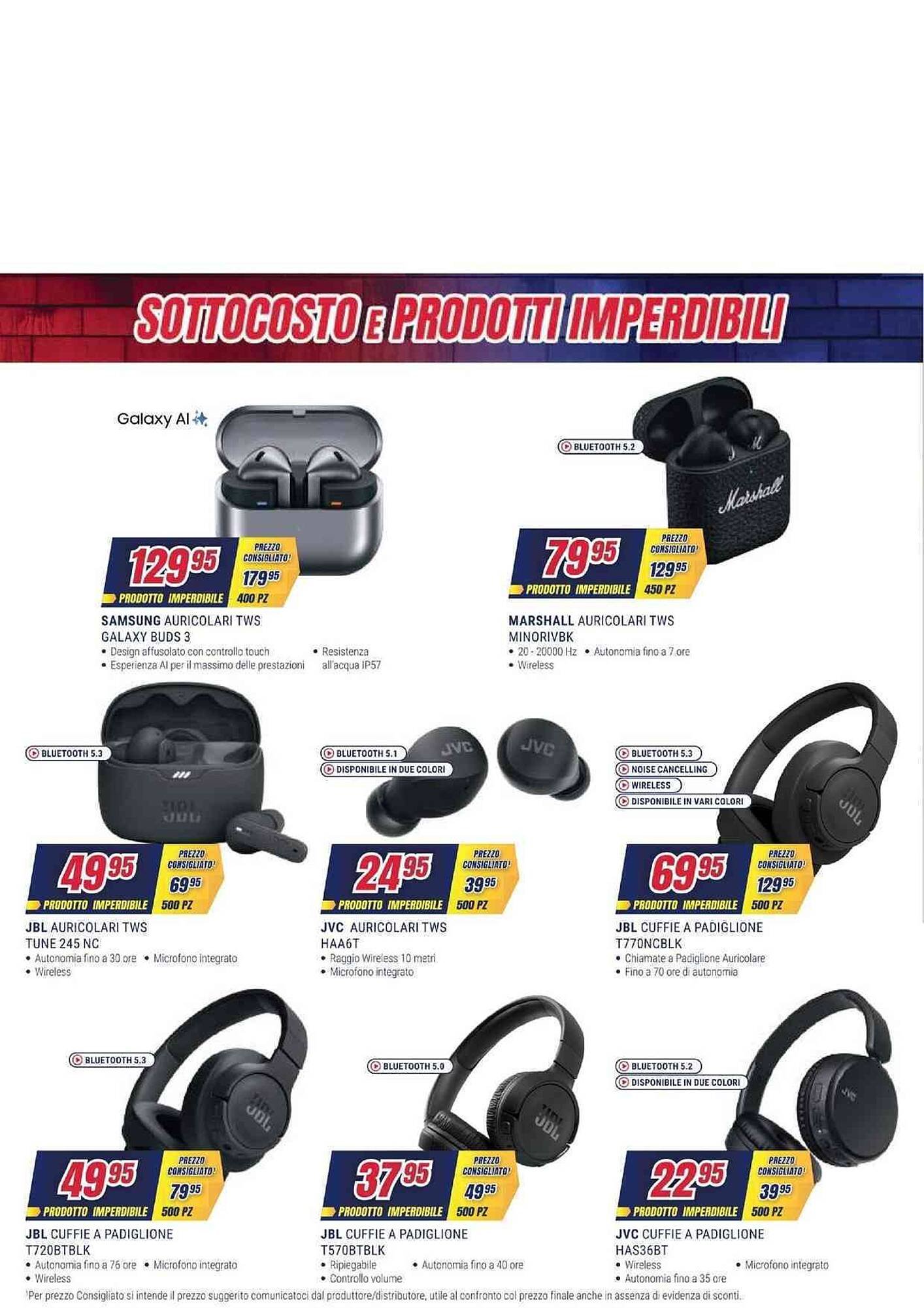 Volantino Trony (2026-04-17 - 2026-04-27)