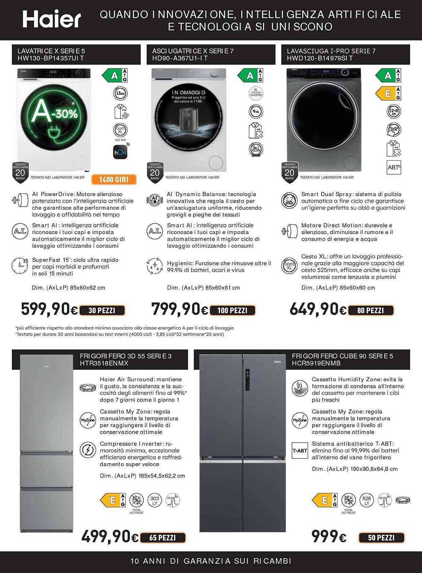 Volantino Unieuro (2025-11-04 - 2025-11-11)