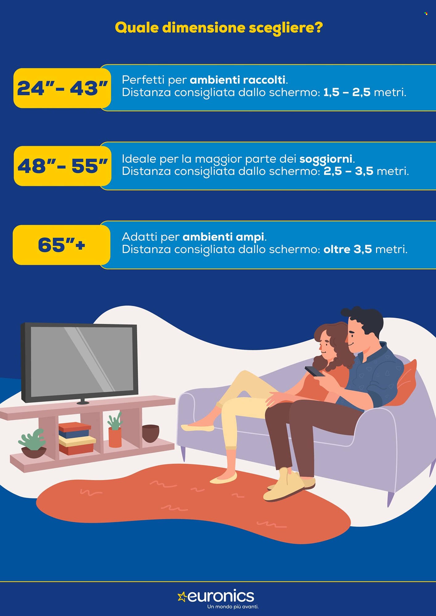 Volantino Euronics (2025-10-31 - 2025-11-12)