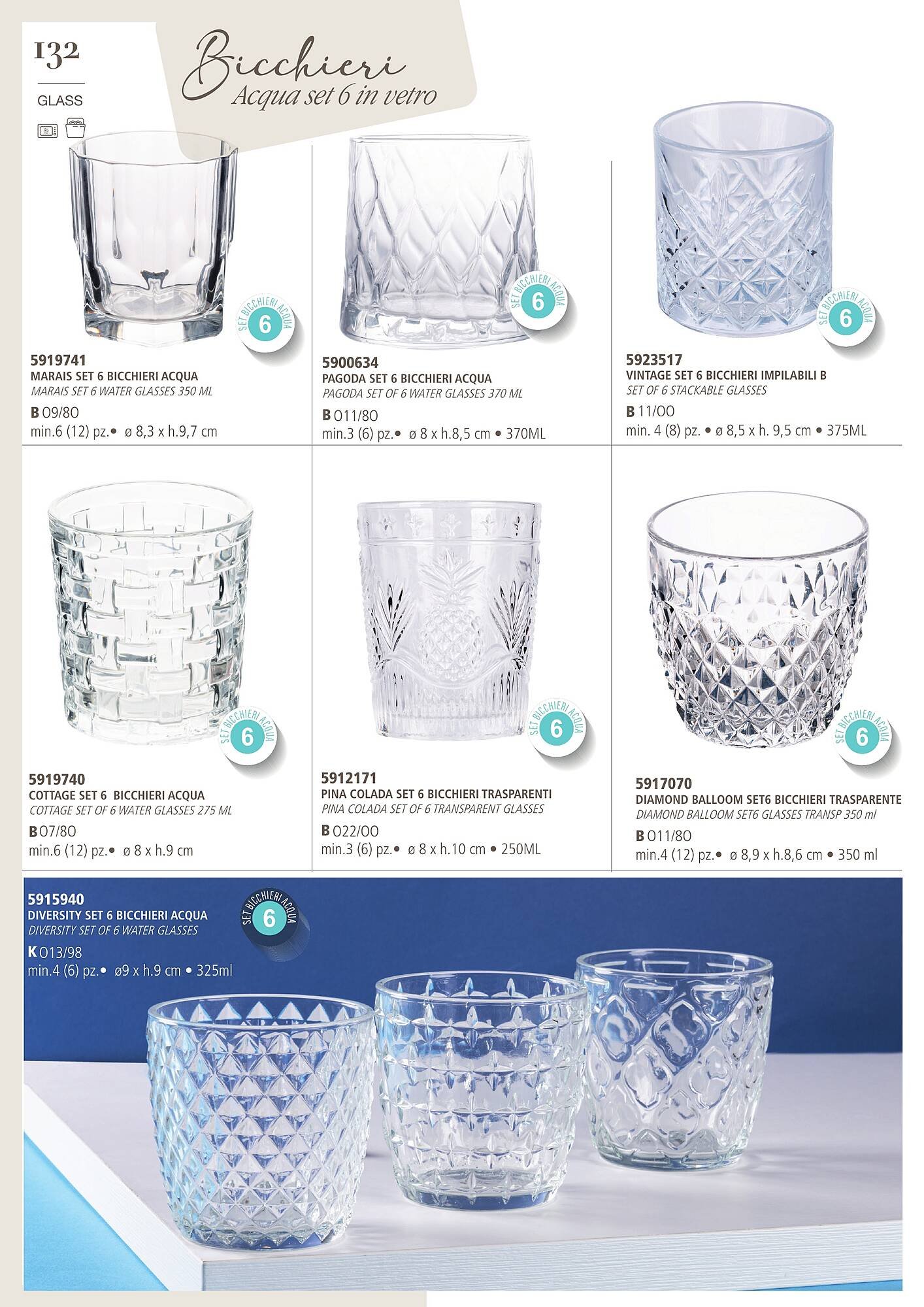 Volantino Satur (2026-01-29 - 2026-12-26)