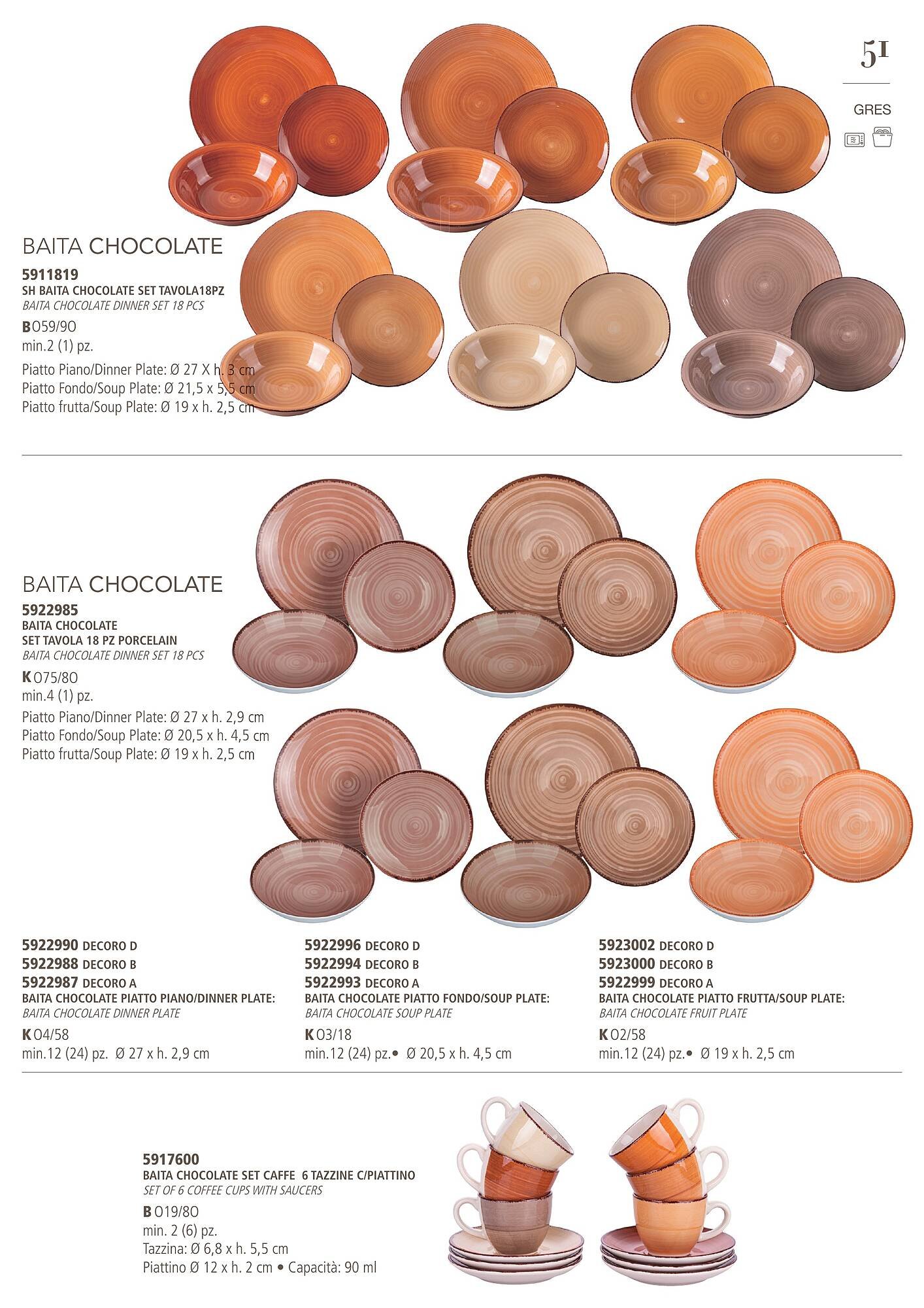 Volantino Satur (2026-01-29 - 2026-12-26)