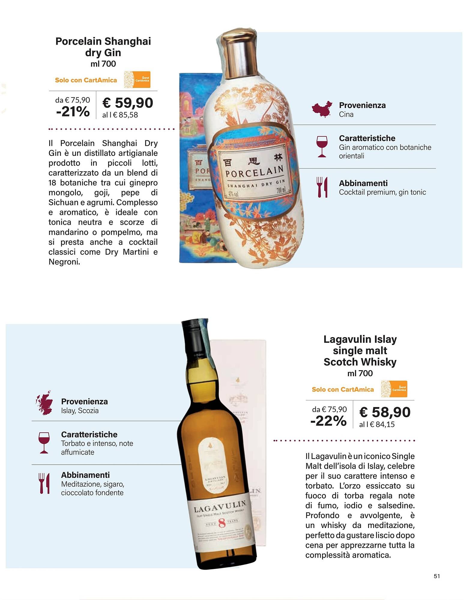 Volantino Iperal (2026-03-18 - 2026-04-07)