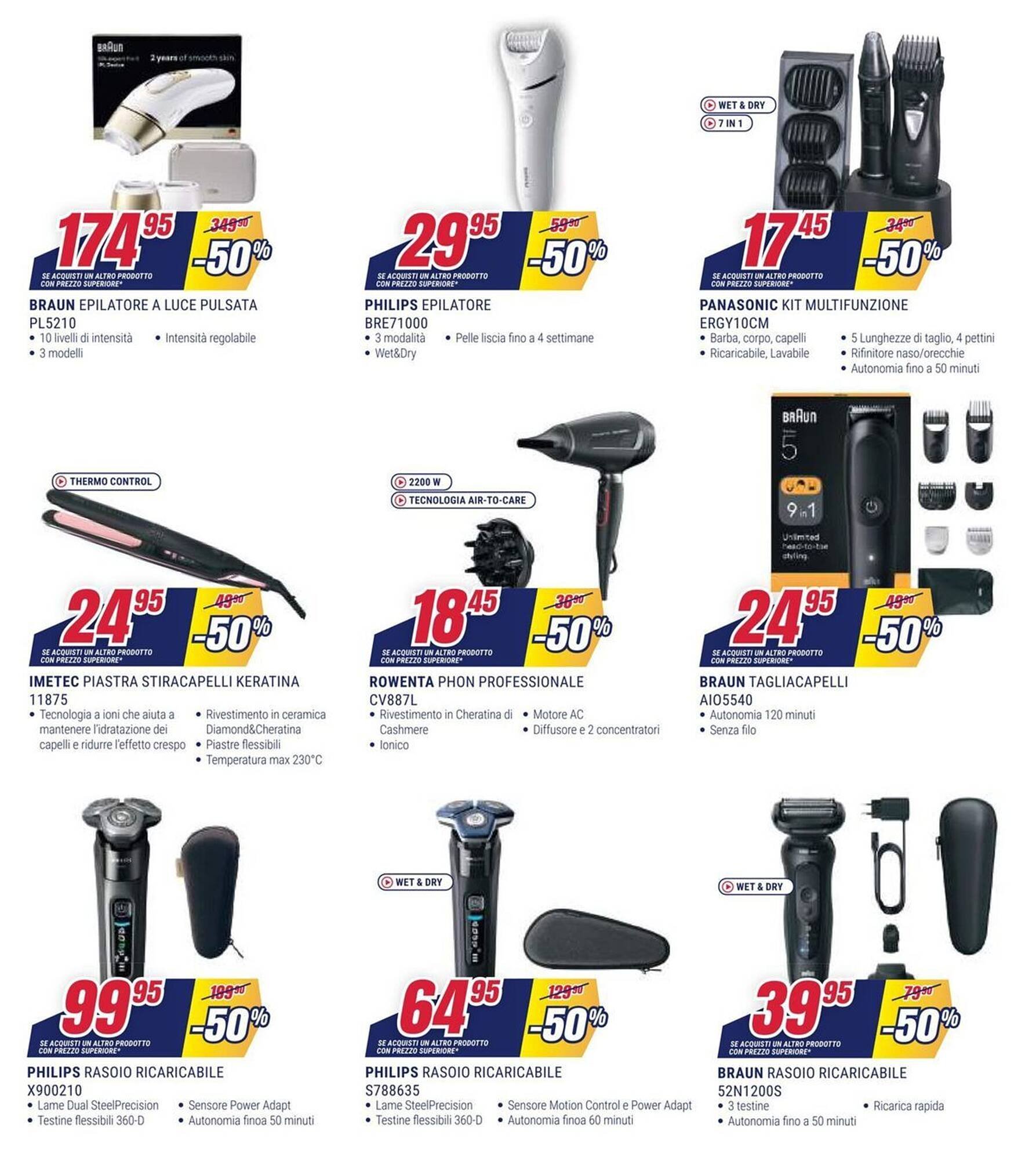 Volantino Trony (2026-04-28 - 2026-05-20)