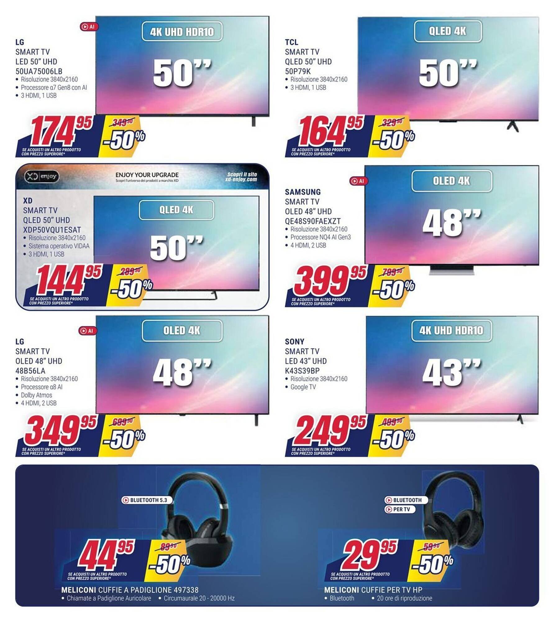 Volantino Trony (2026-04-28 - 2026-05-20)