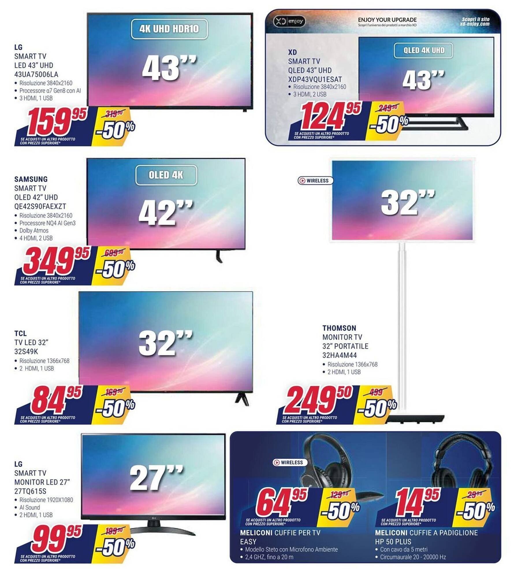 Volantino Trony (2026-04-28 - 2026-05-20)