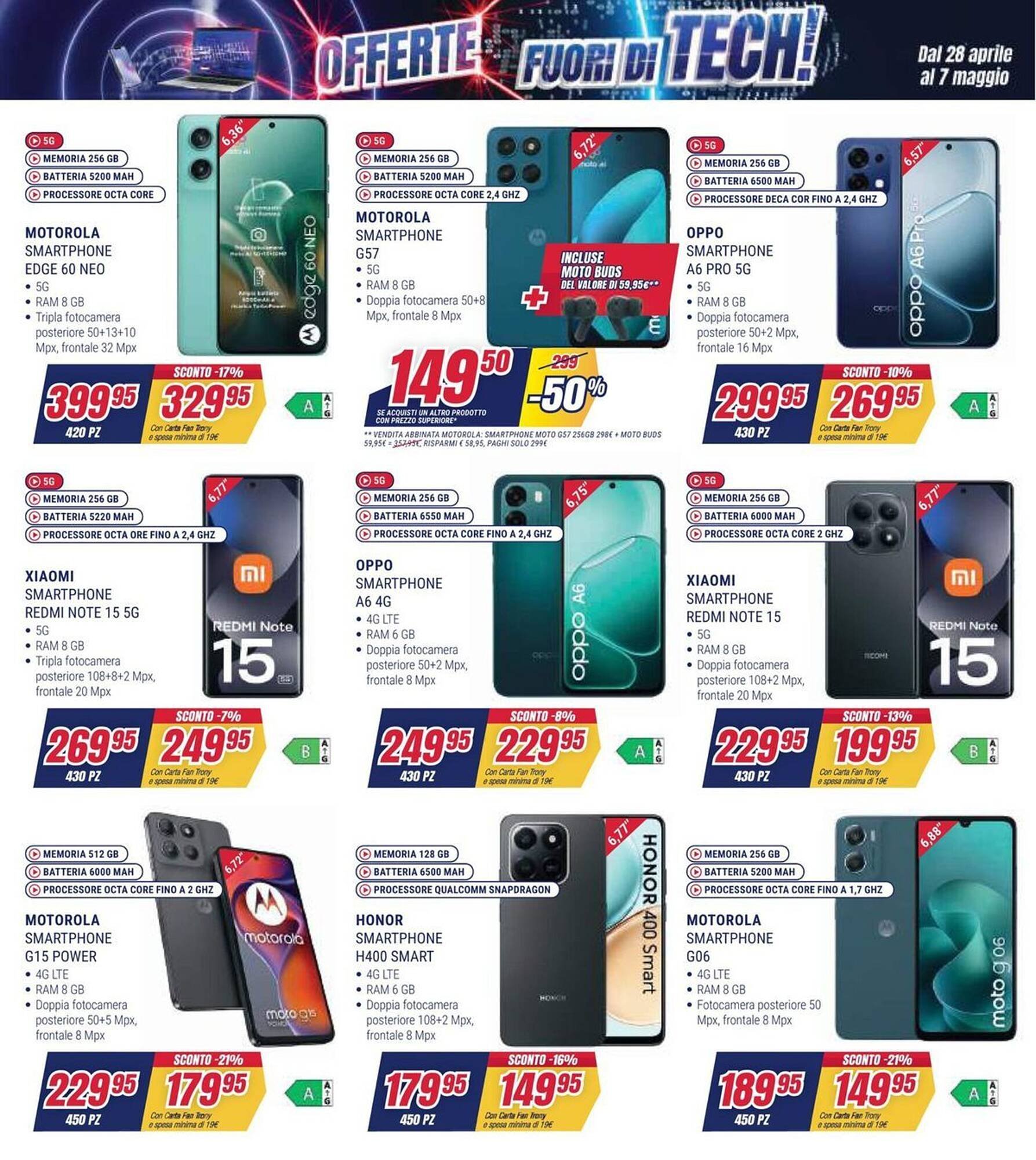 Volantino Trony (2026-04-28 - 2026-05-20)