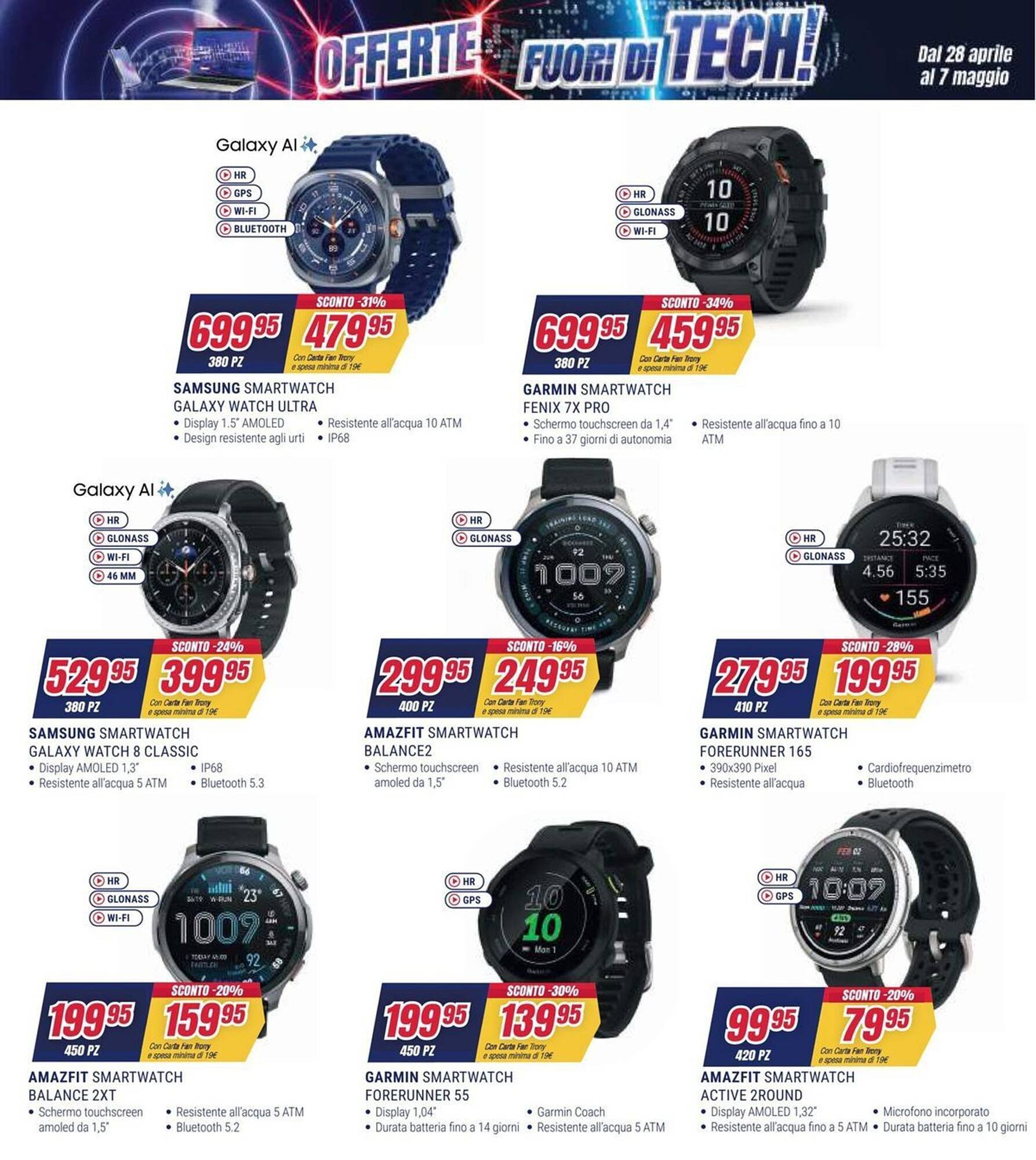 Volantino Trony (2026-04-28 - 2026-05-20)