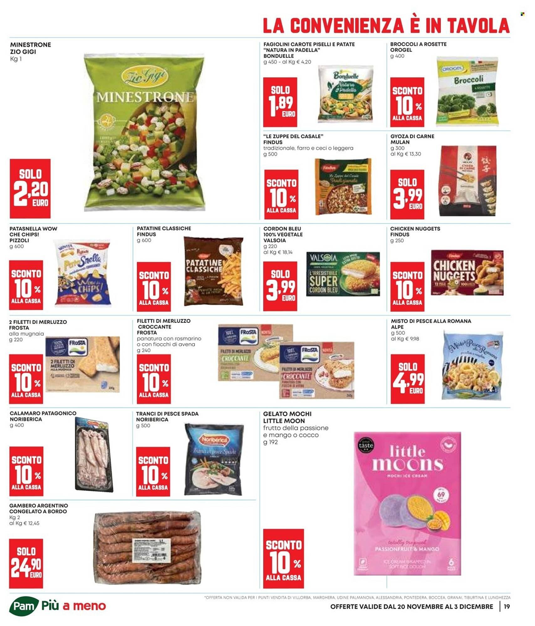 Volantino Panorama (2025-11-20 - 2025-12-03)