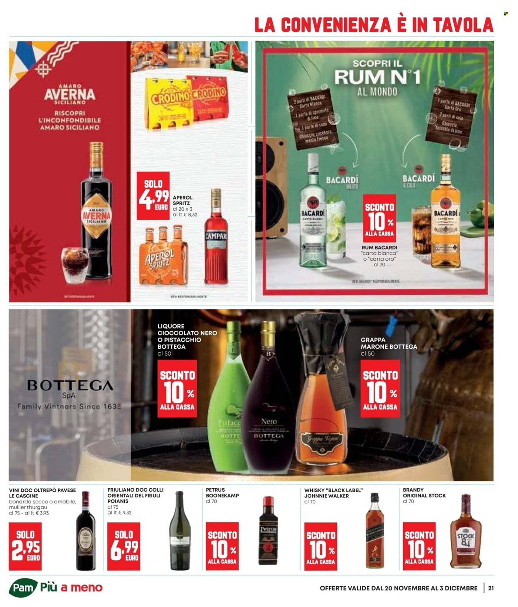 Volantino Panorama (2025-11-20 - 2025-12-03)