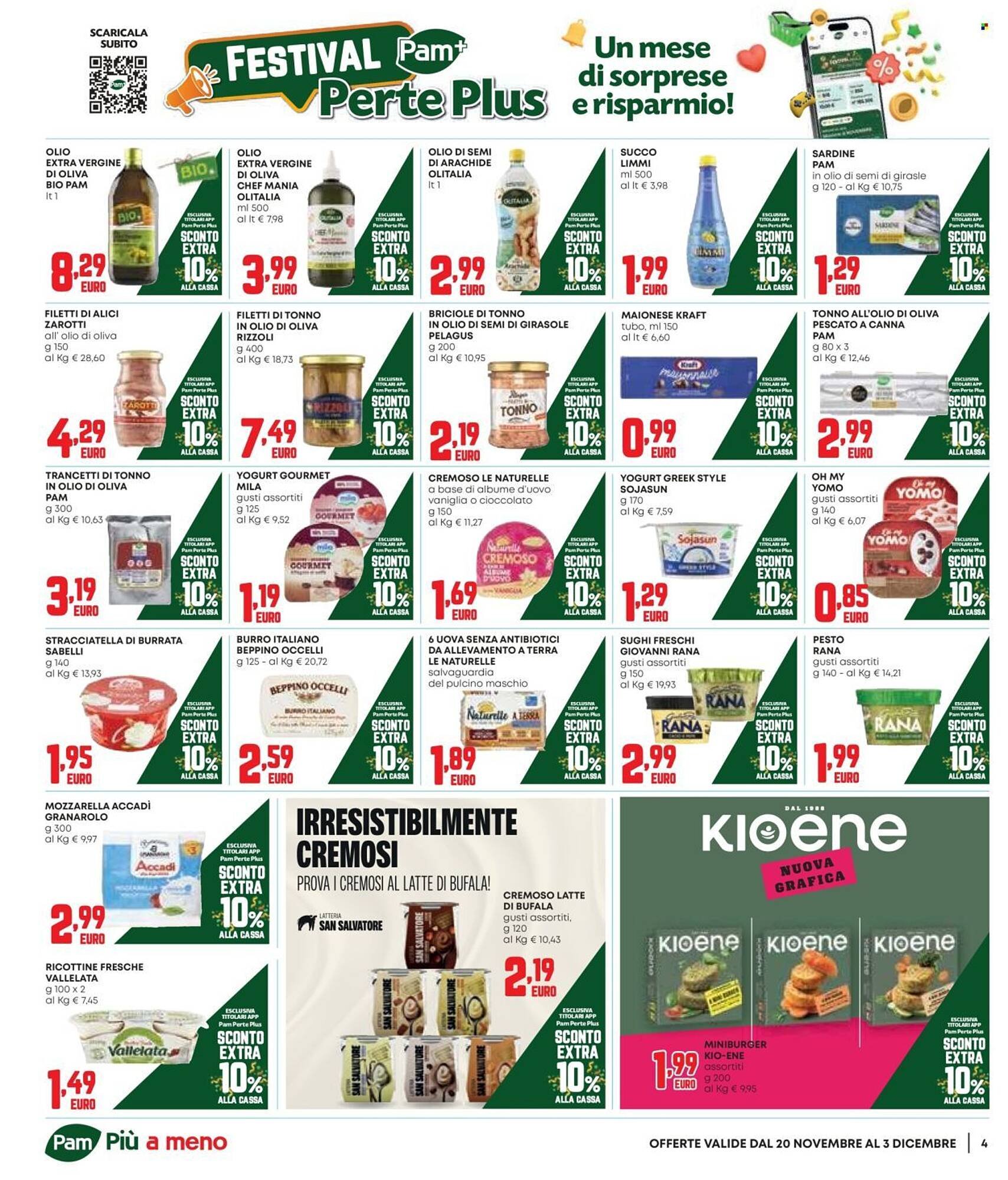 Volantino Panorama (2025-11-20 - 2025-12-03)