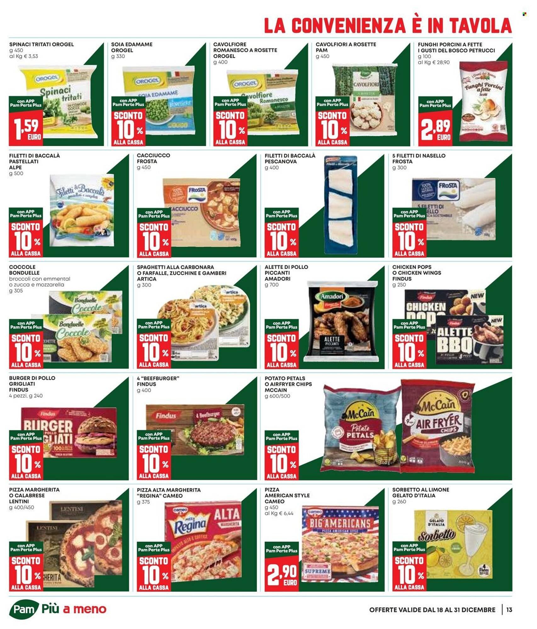 Volantino Panorama (2025-12-18 - 2025-12-31)