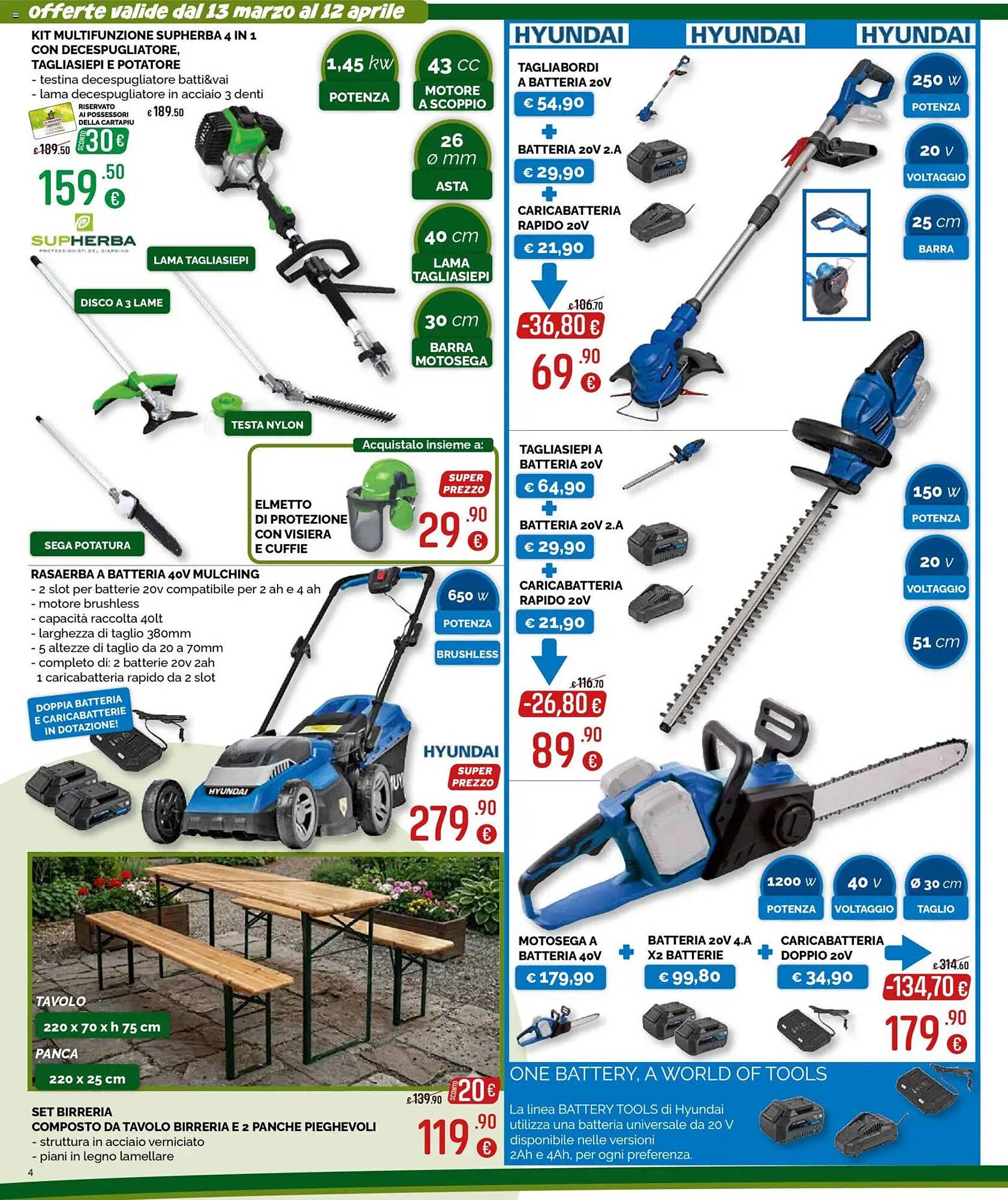 Volantino La Prealpina (2026-03-13 - 2026-04-12)