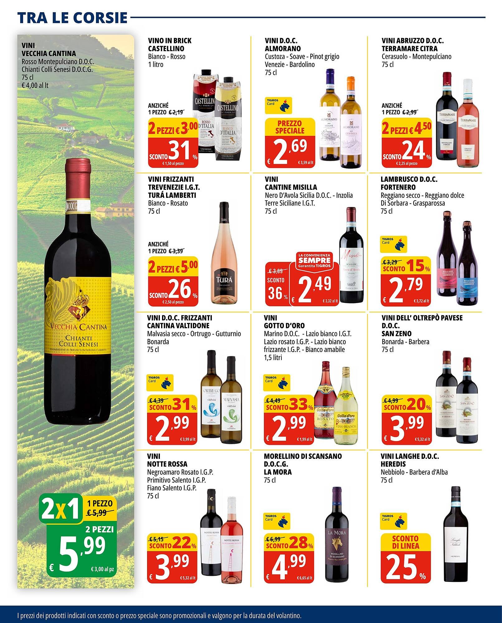 Volantino Tigros (2025-07-31 - 2025-08-18)