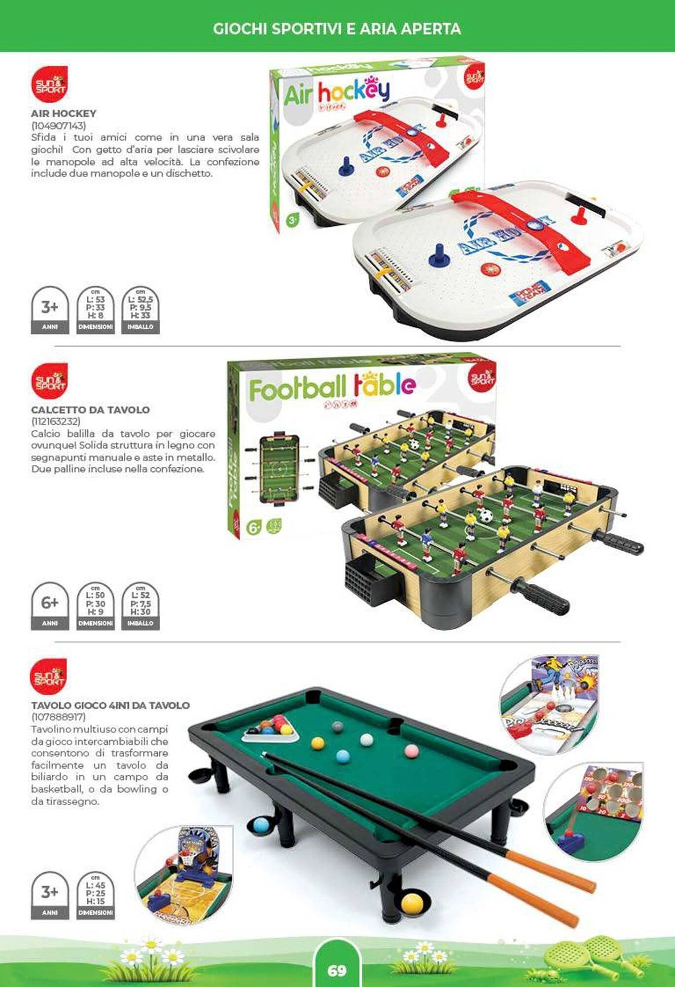 Volantino Toys Center (2026-04-02 - 2026-04-29)