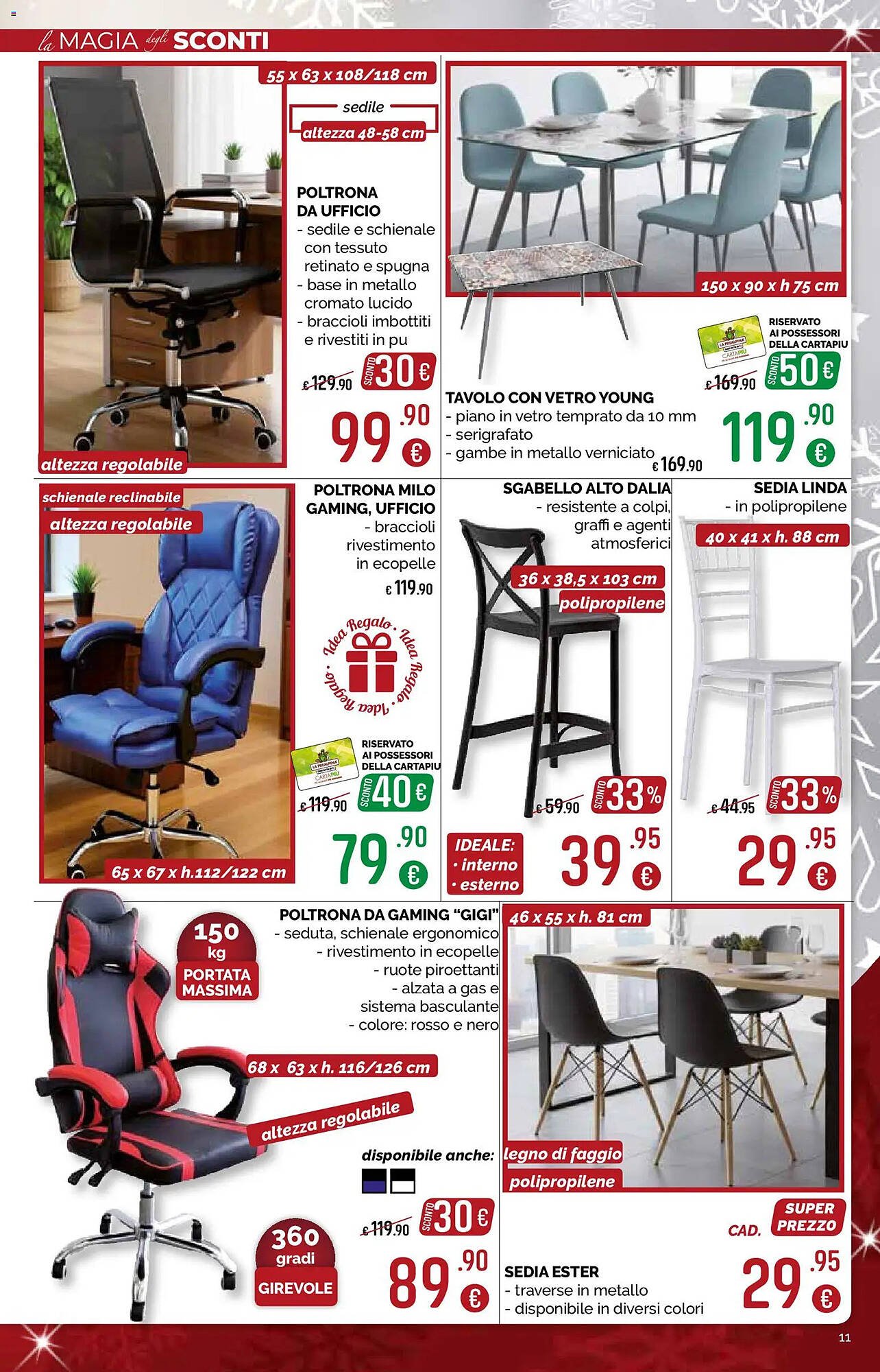 Volantino La Prealpina (2025-11-28 - 2025-12-24)